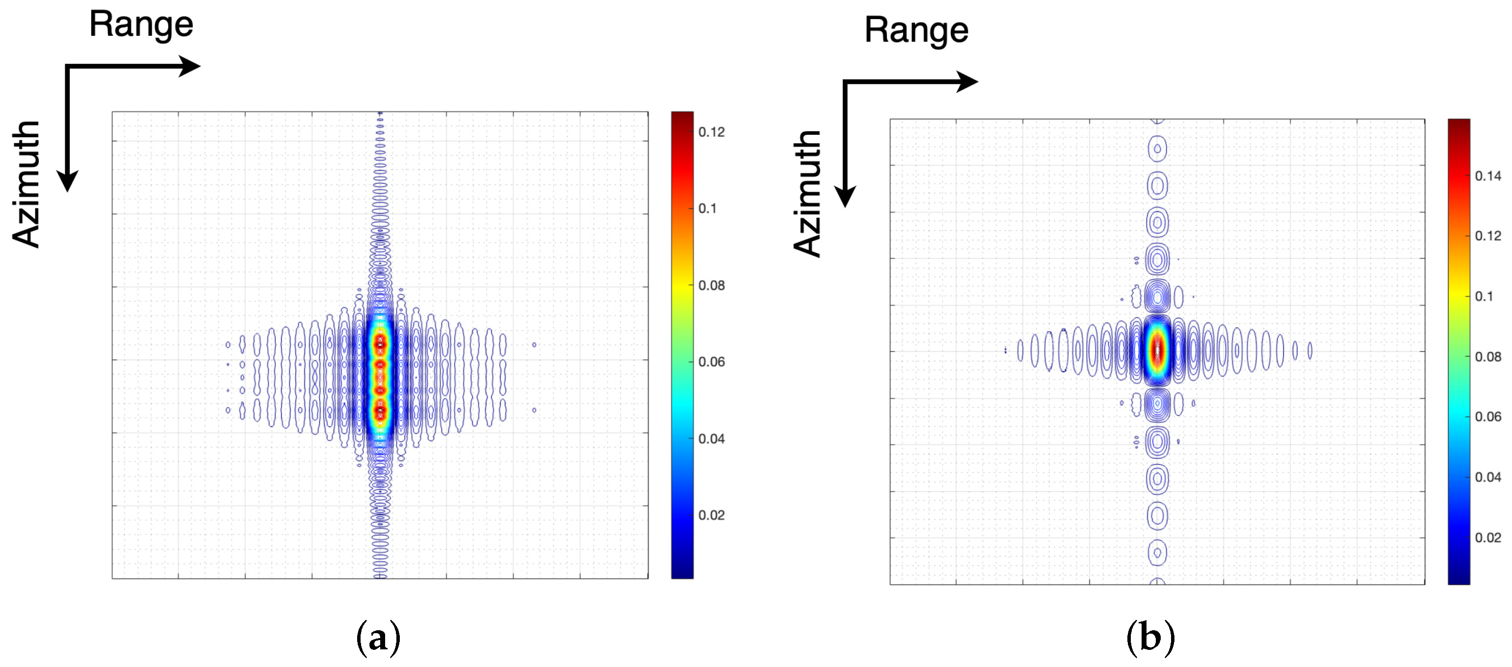 Remotesensing 14 02006 g014 550