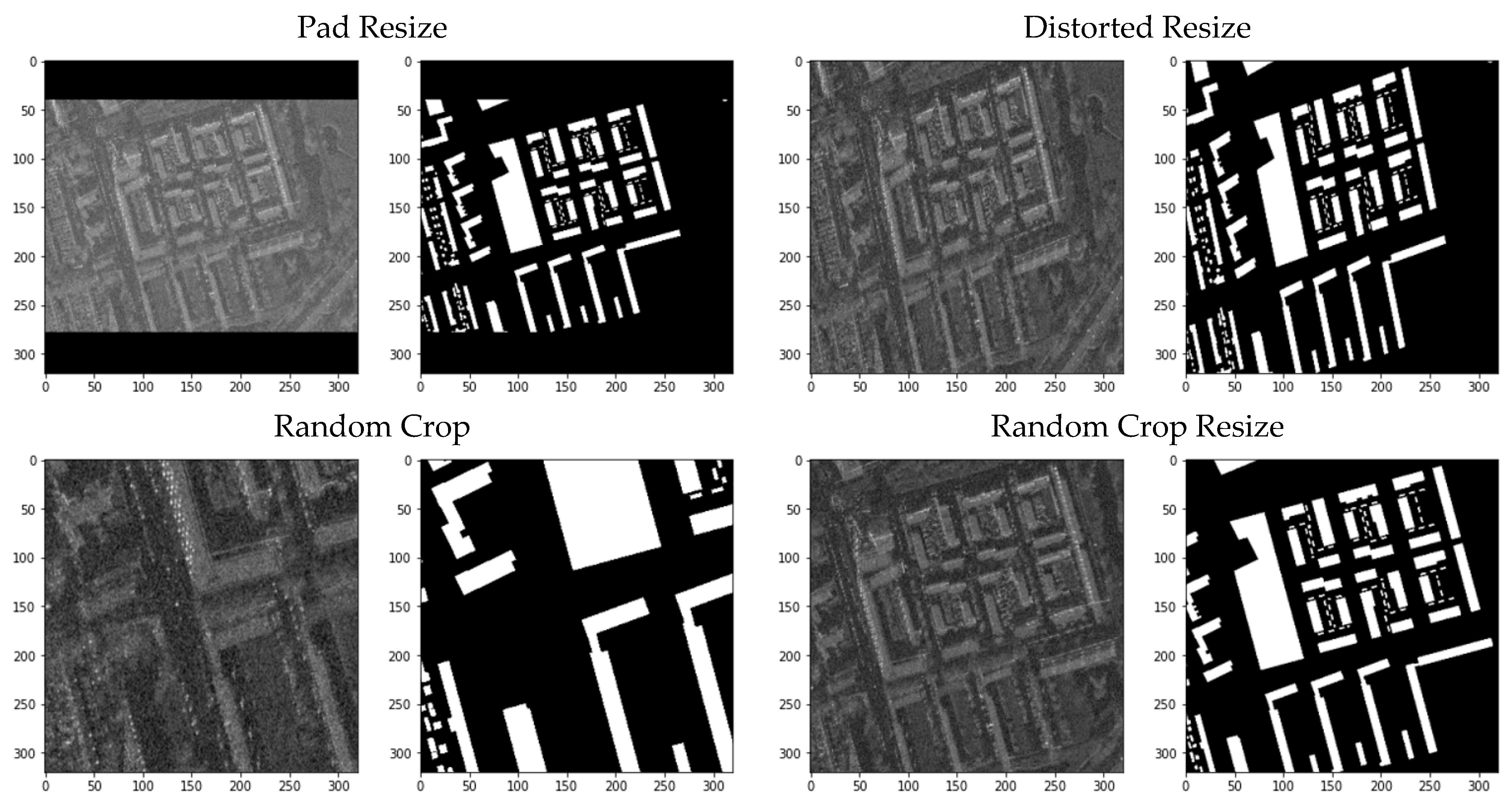 Remotesensing 14 02012 g007 550