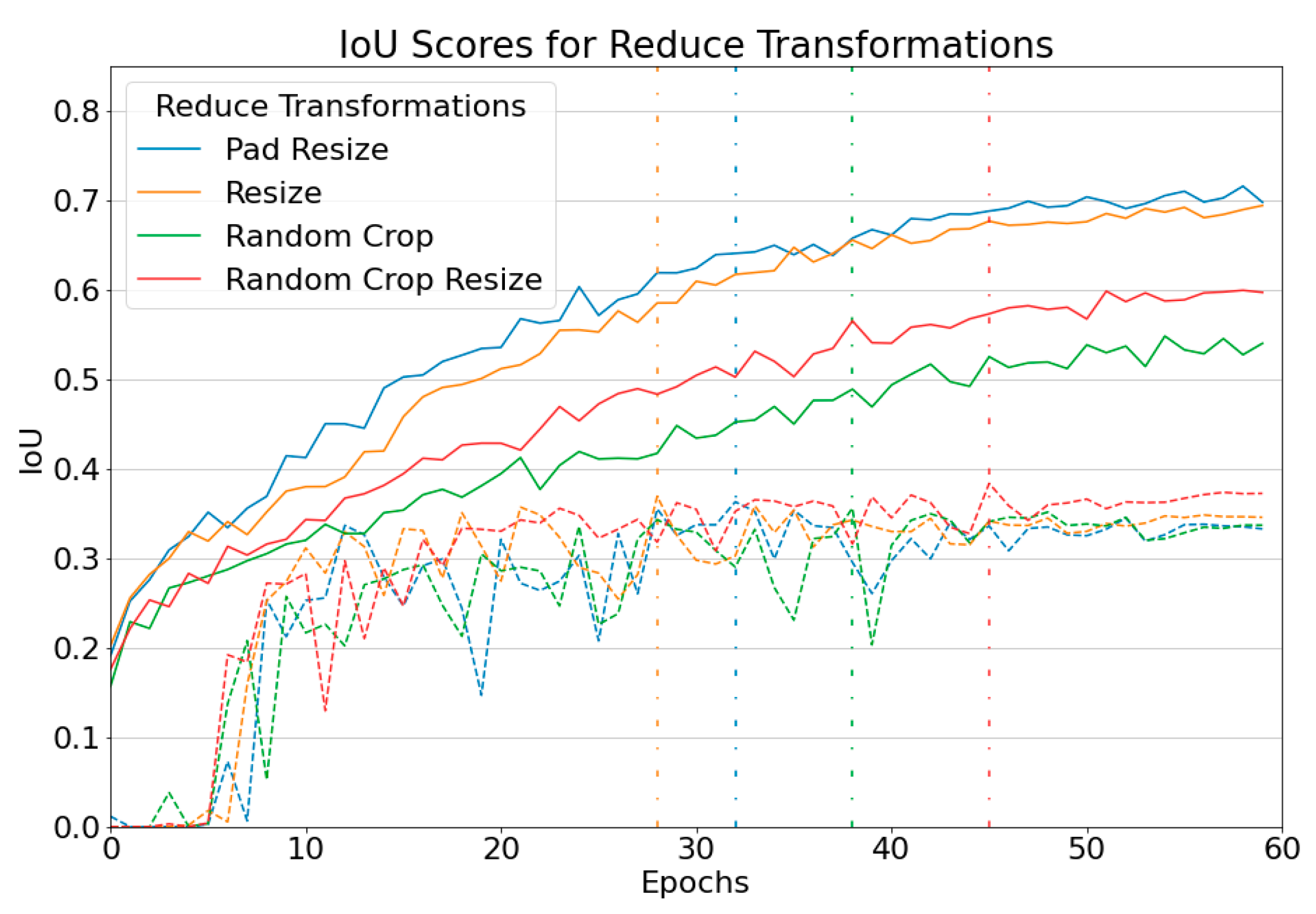 Remotesensing 14 02012 g013 550