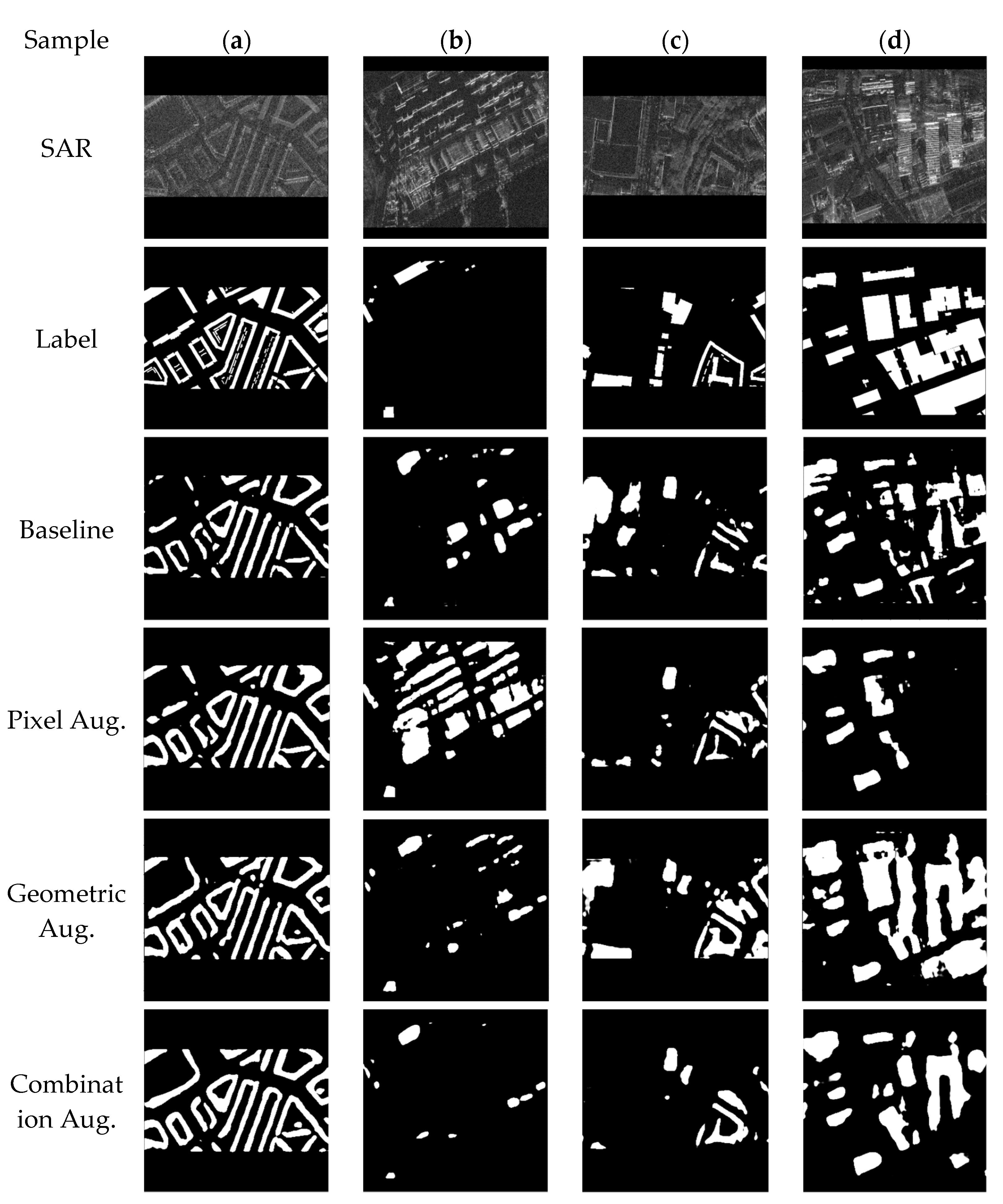 Remotesensing 14 02012 g015 550