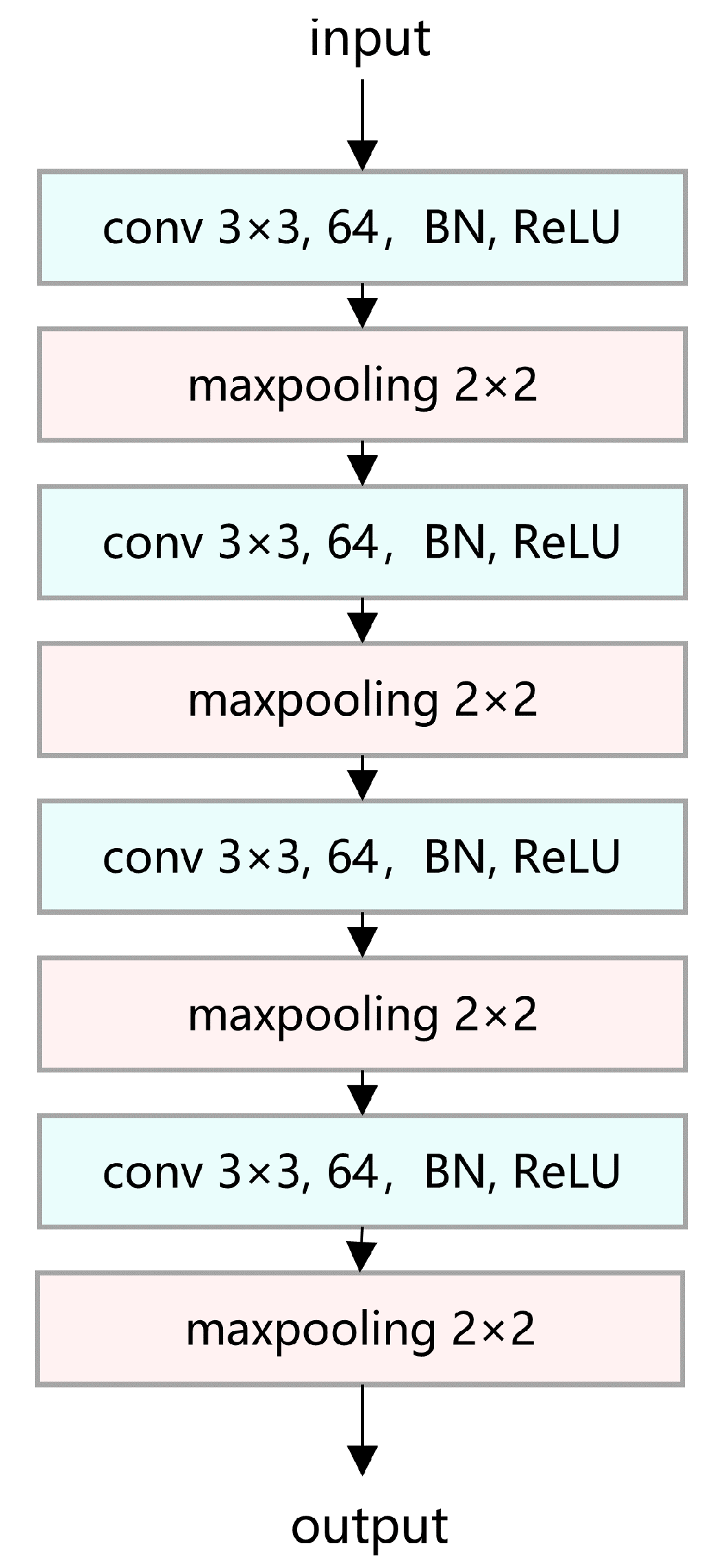 Remotesensing 14 02019 g004 550