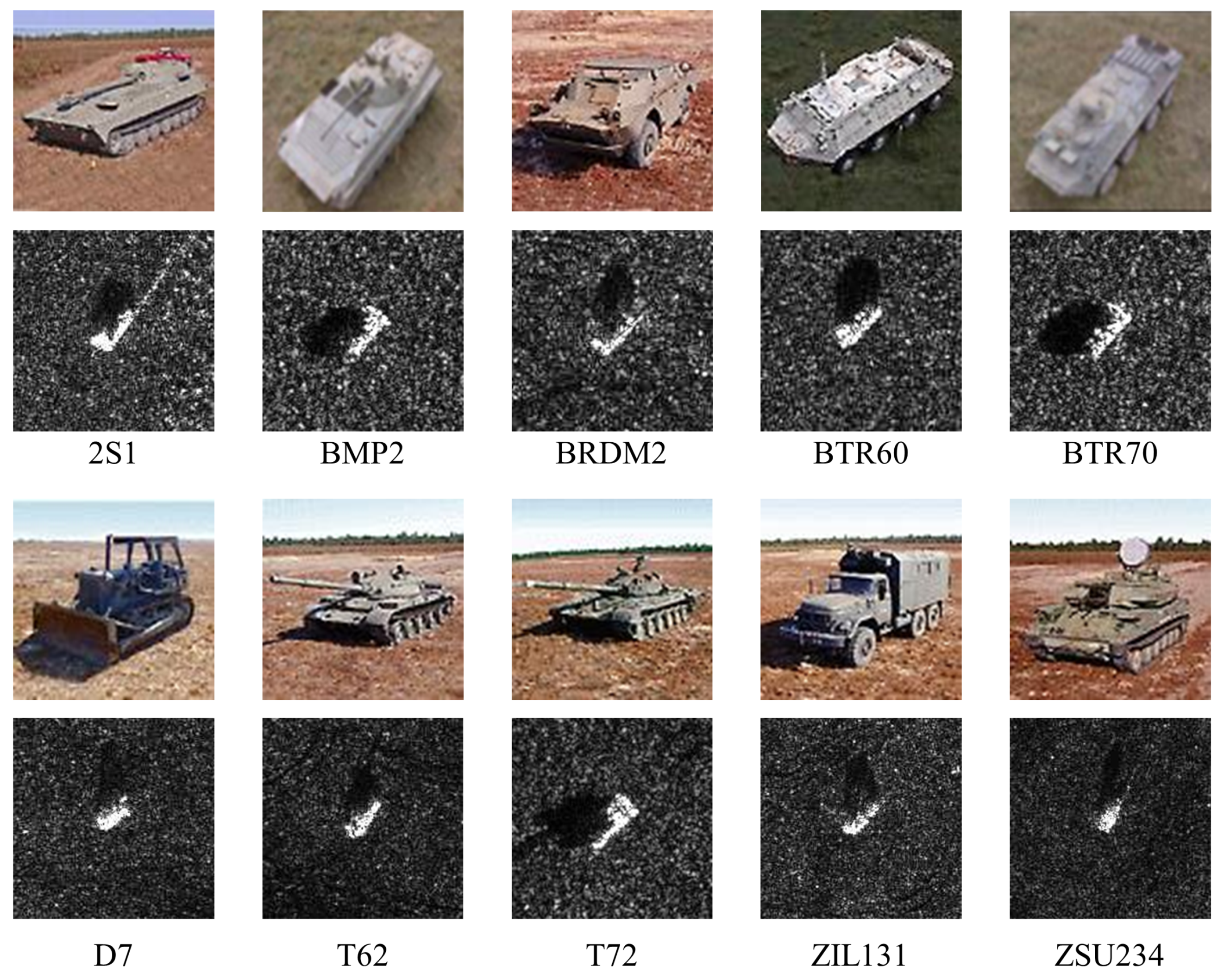 Remotesensing 14 02019 g005 550