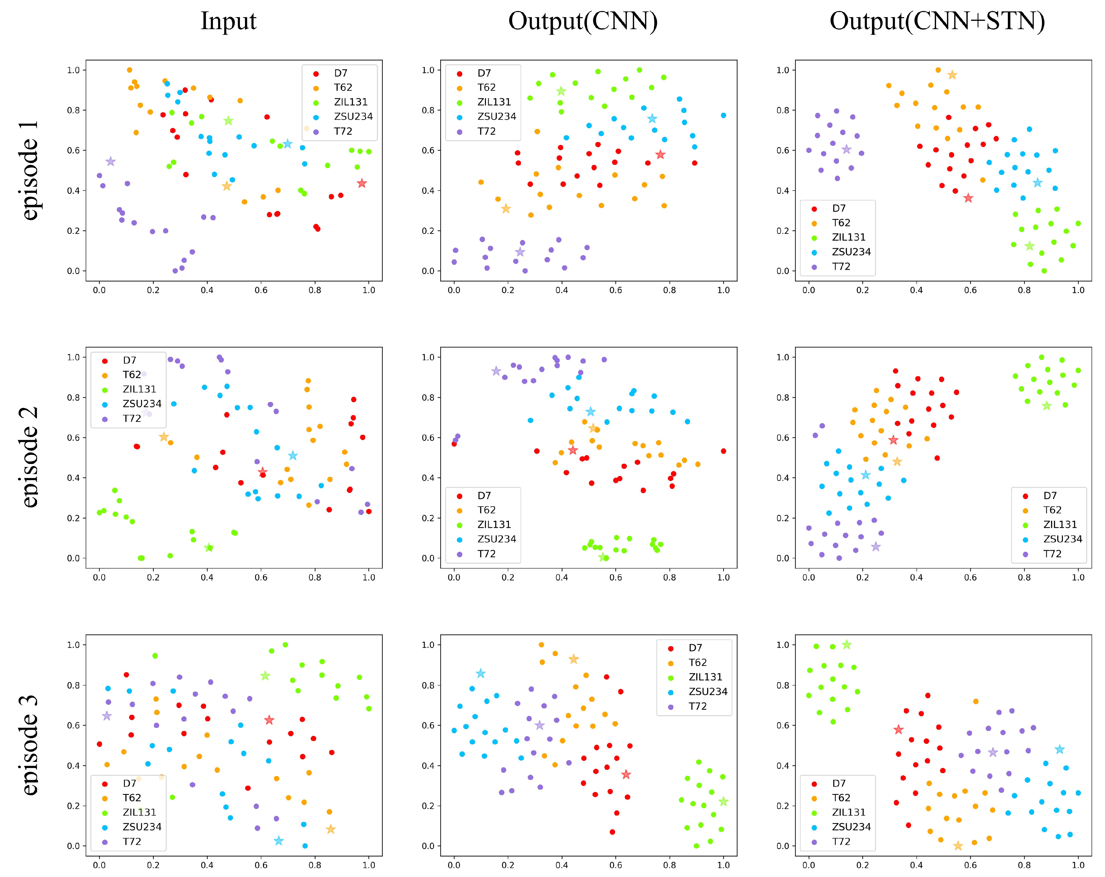 Remotesensing 14 02019 g007 550