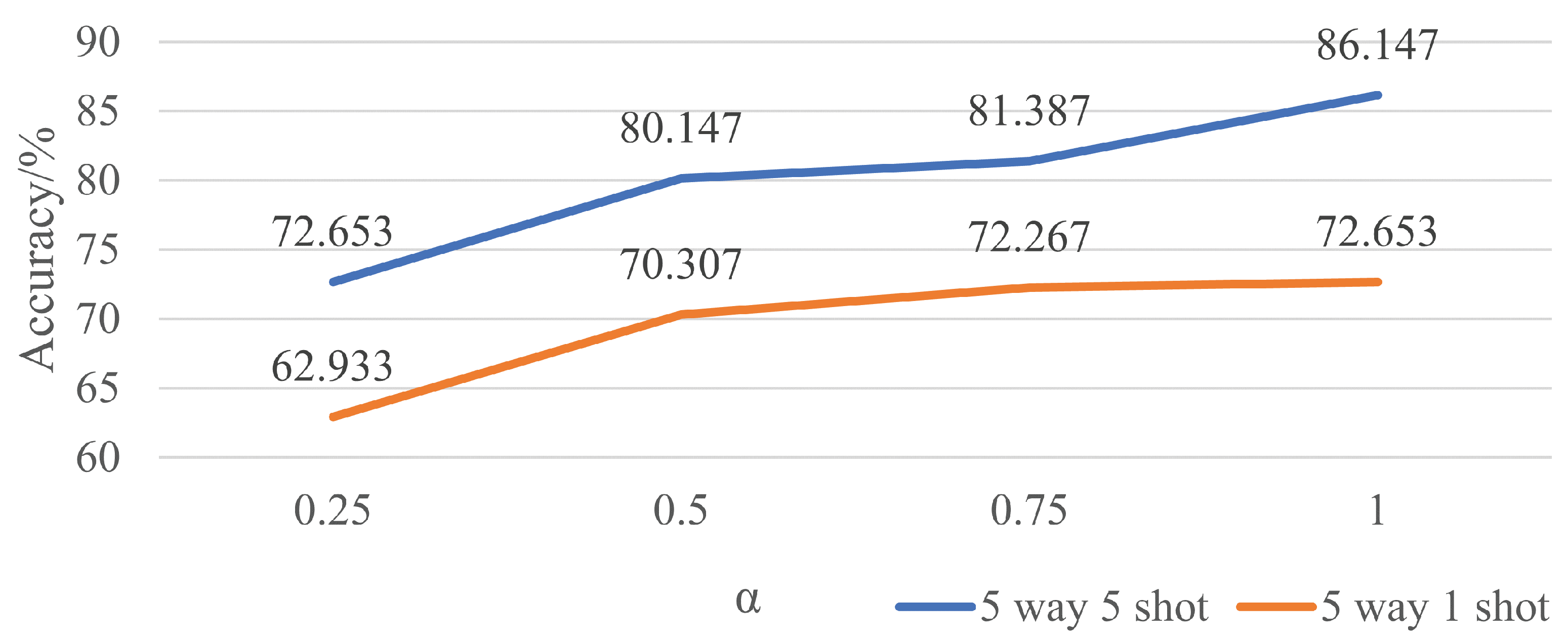 Remotesensing 14 02019 g011 550