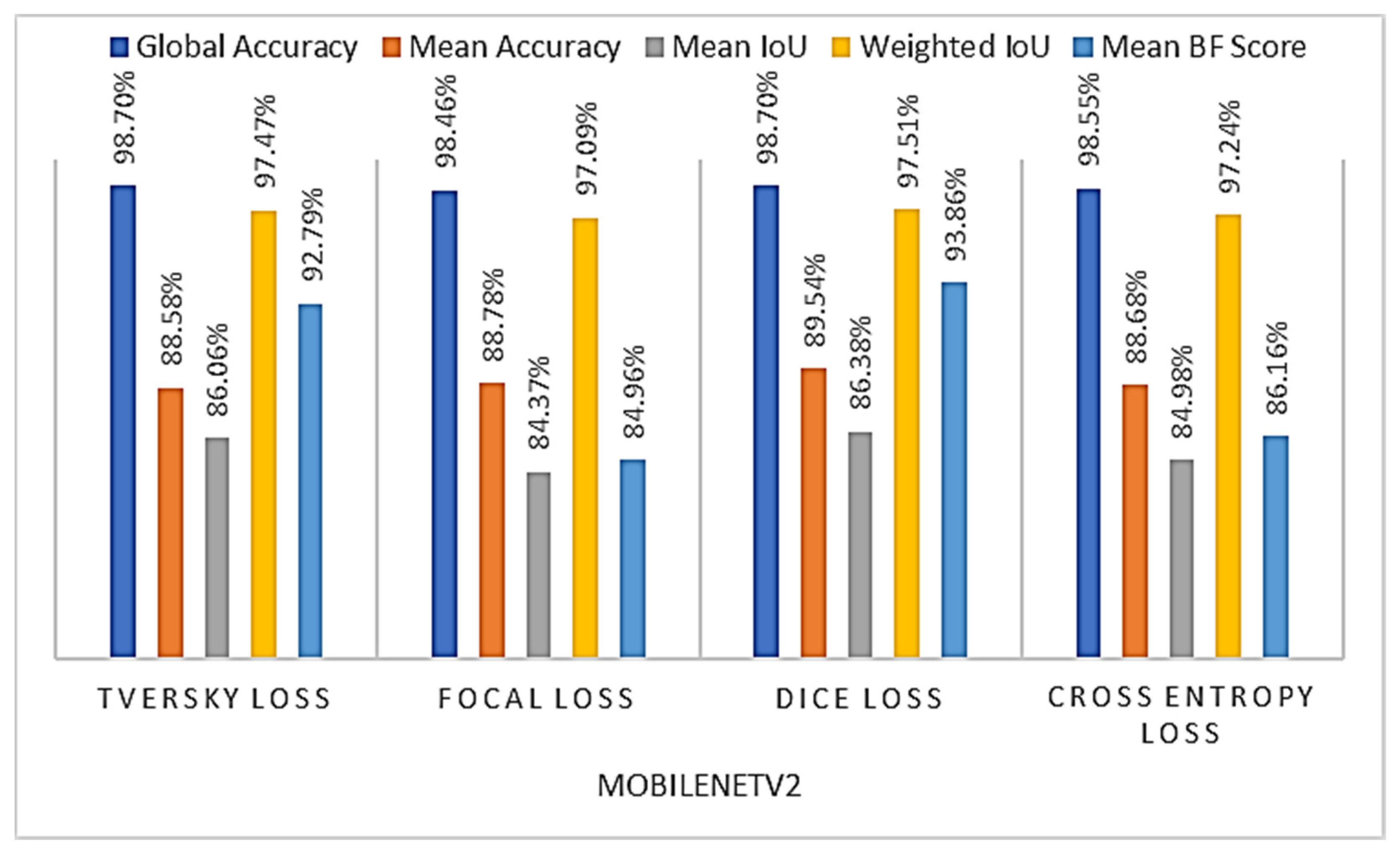 Remotesensing 14 02023 g004 550