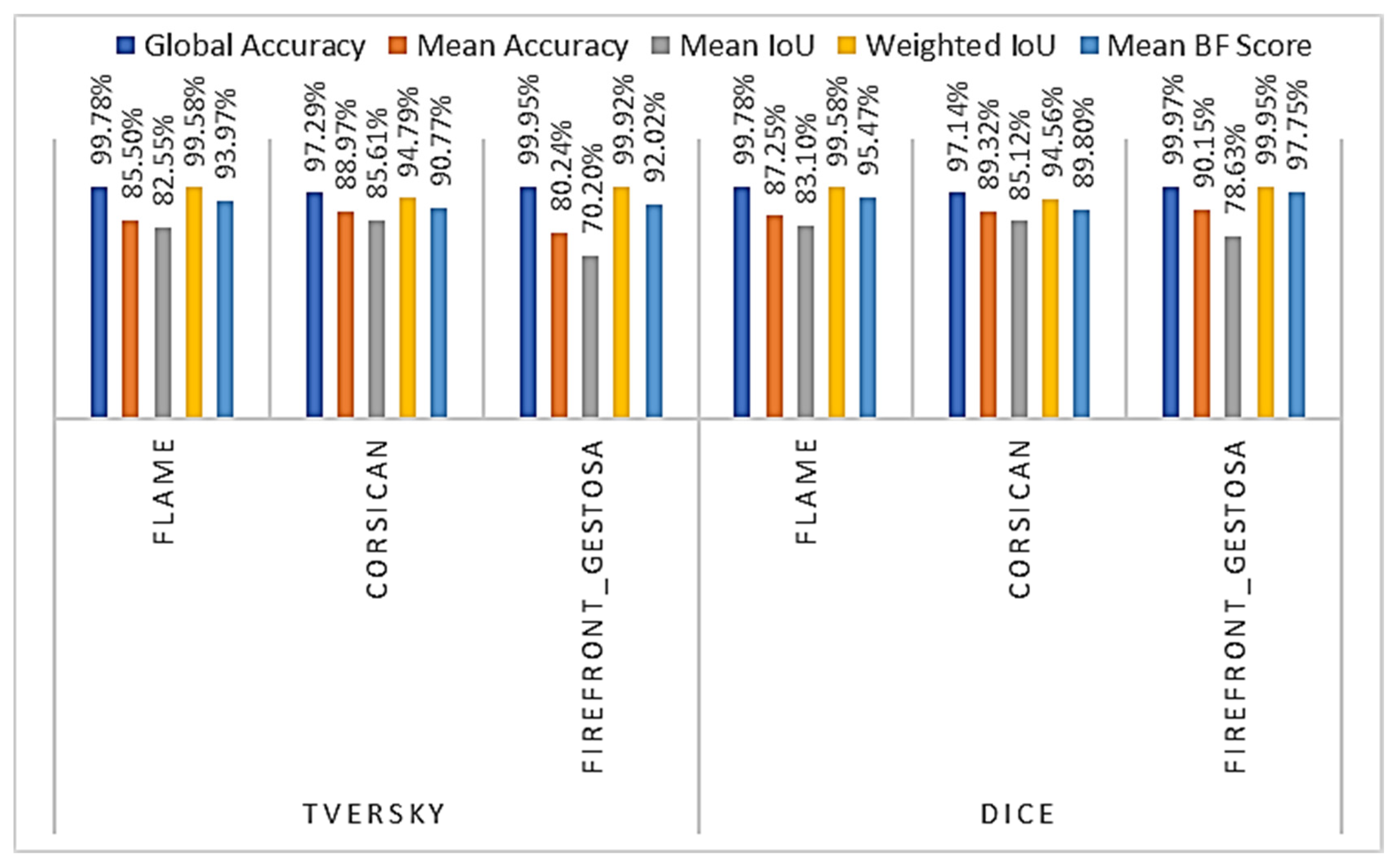Remotesensing 14 02023 g007 550