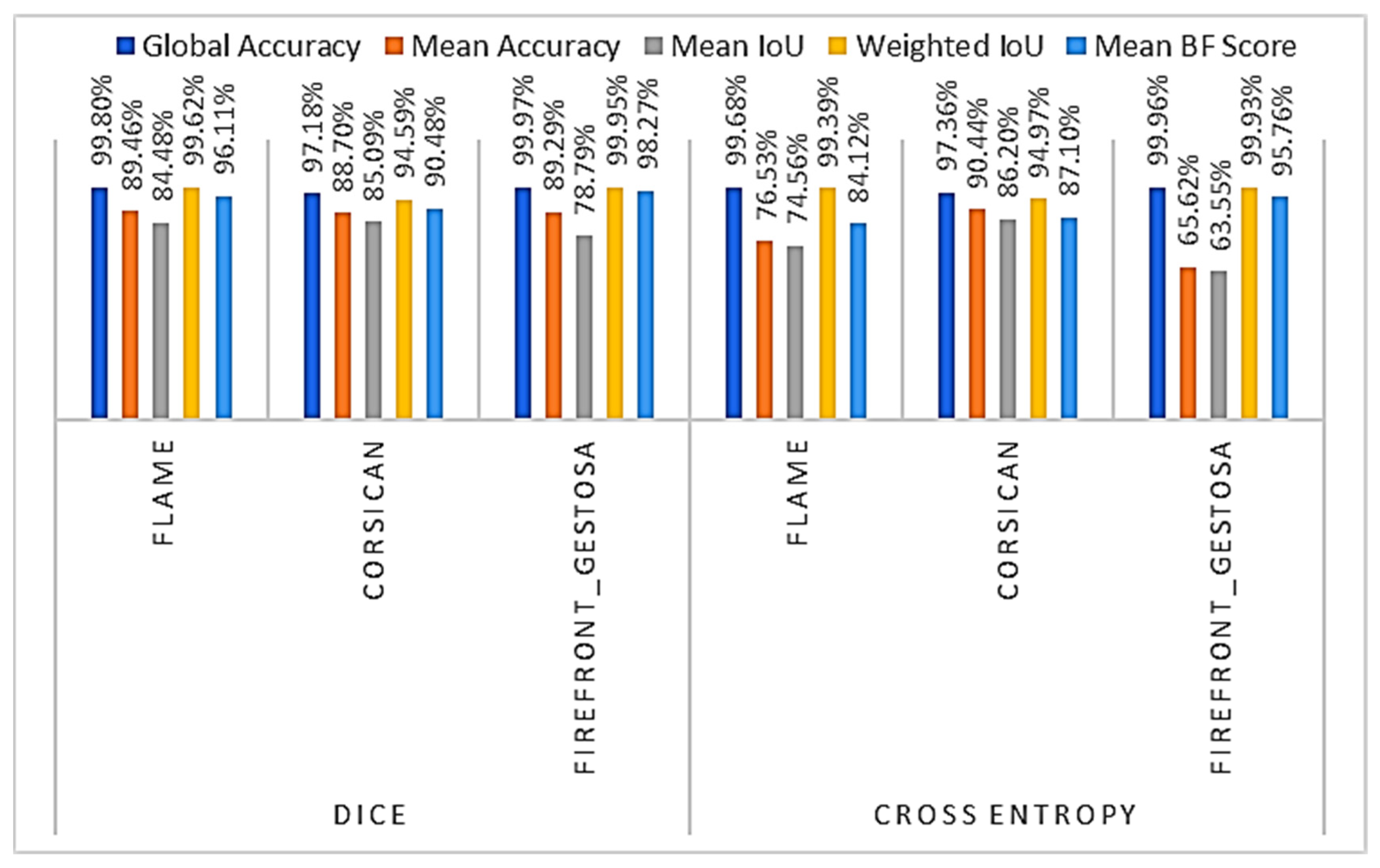 Remotesensing 14 02023 g009 550