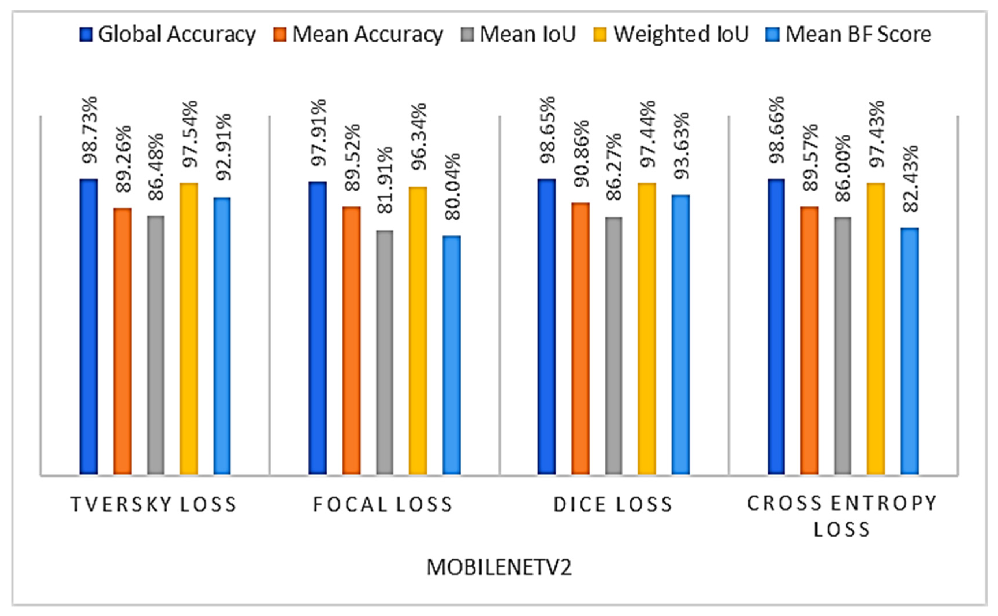 Remotesensing 14 02023 g010 550