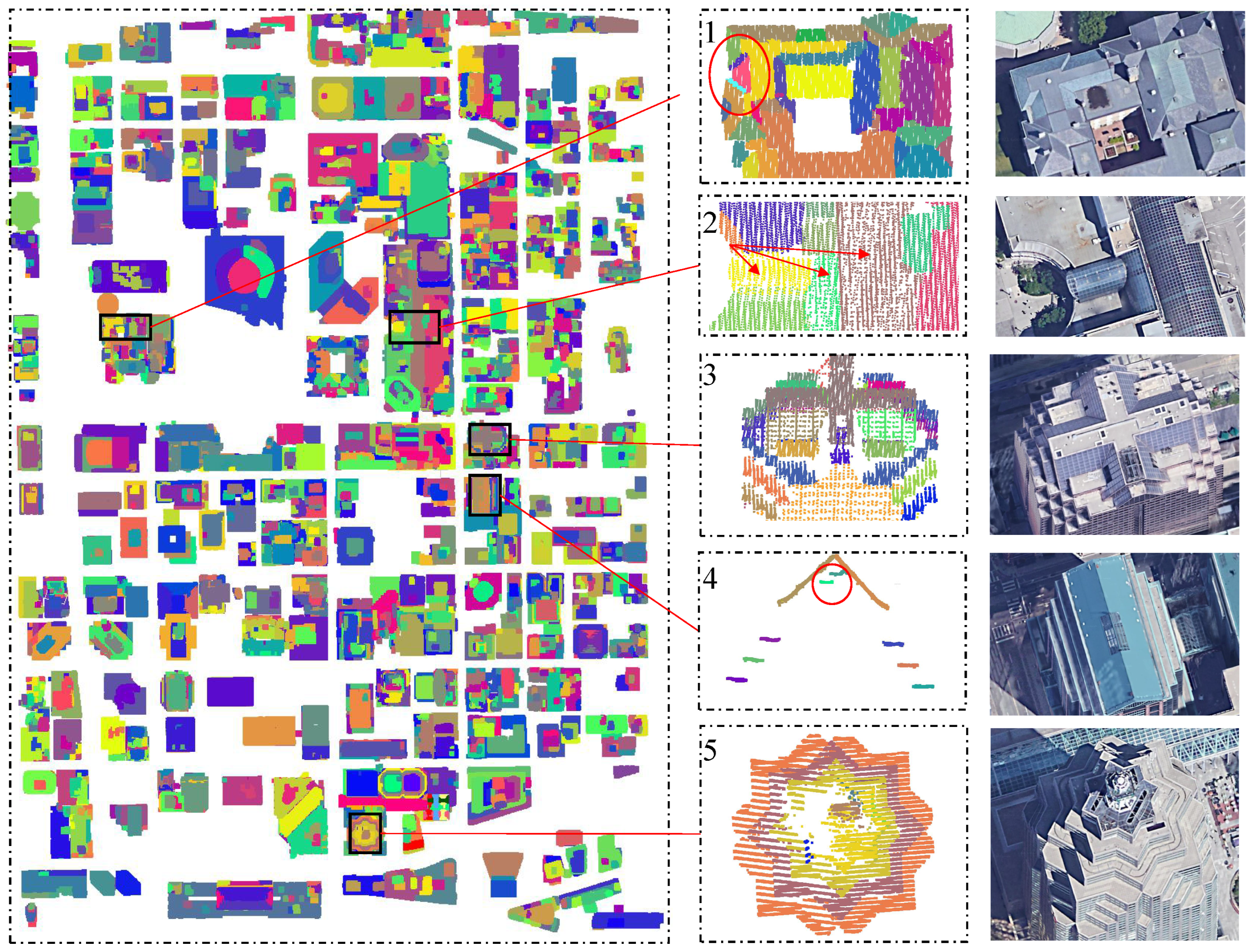 Remotesensing 14 02024 g006 550