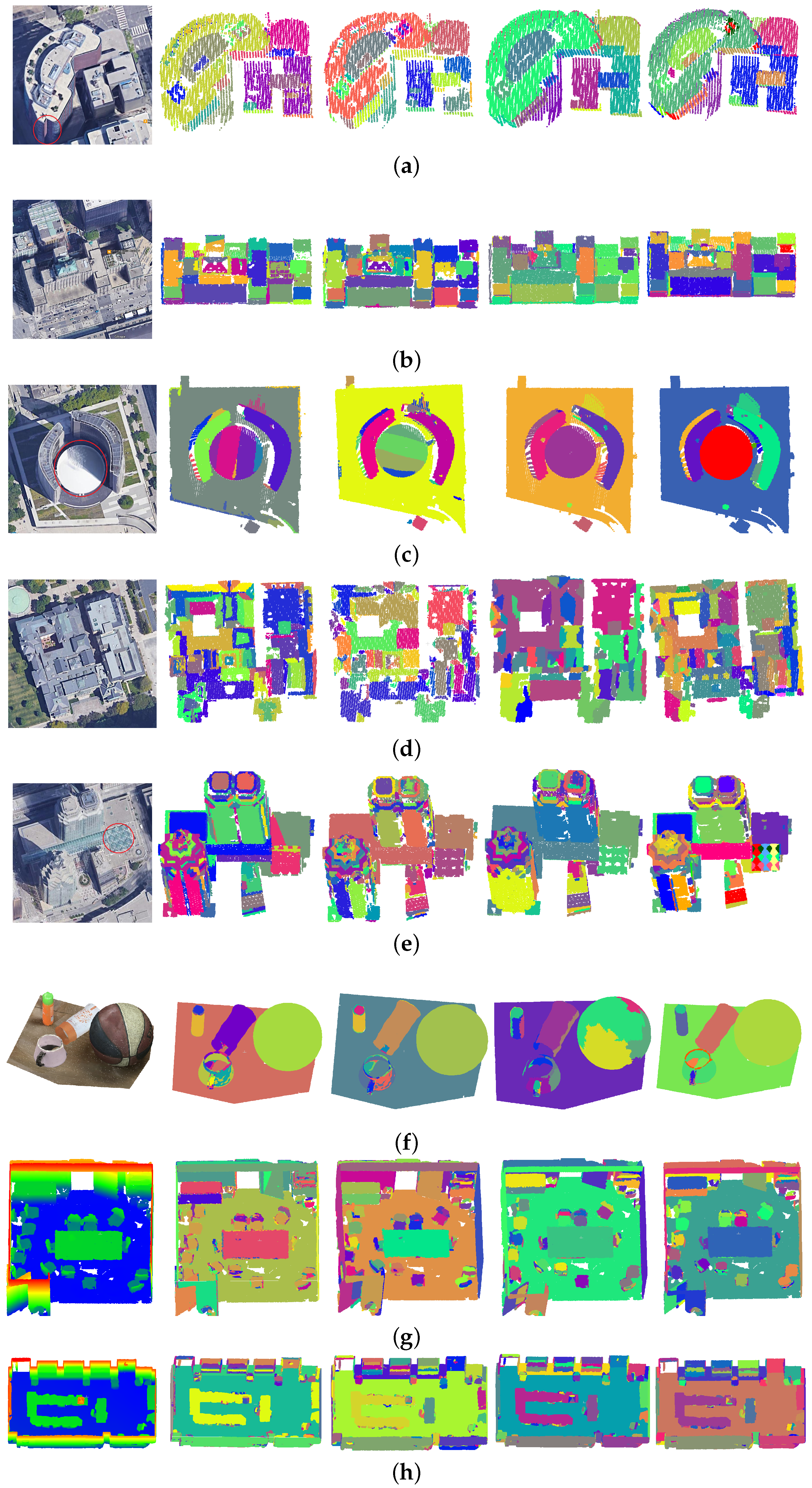 Remotesensing 14 02024 g007 550