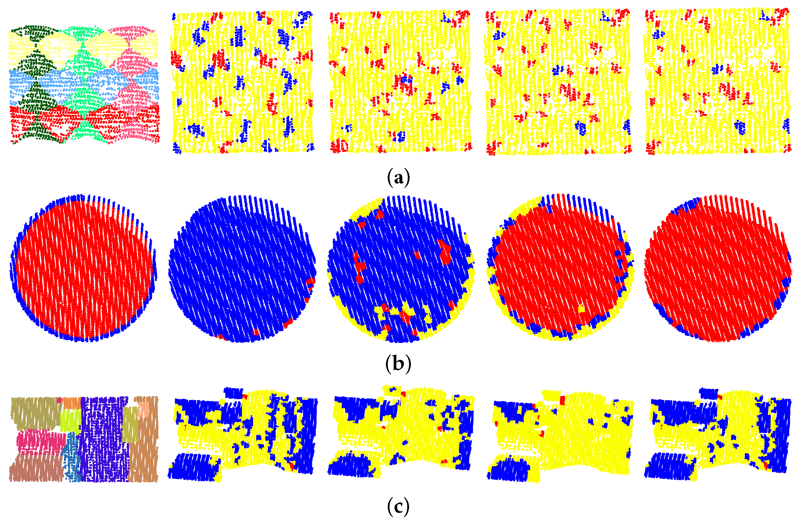 Remotesensing 14 02024 g008 550