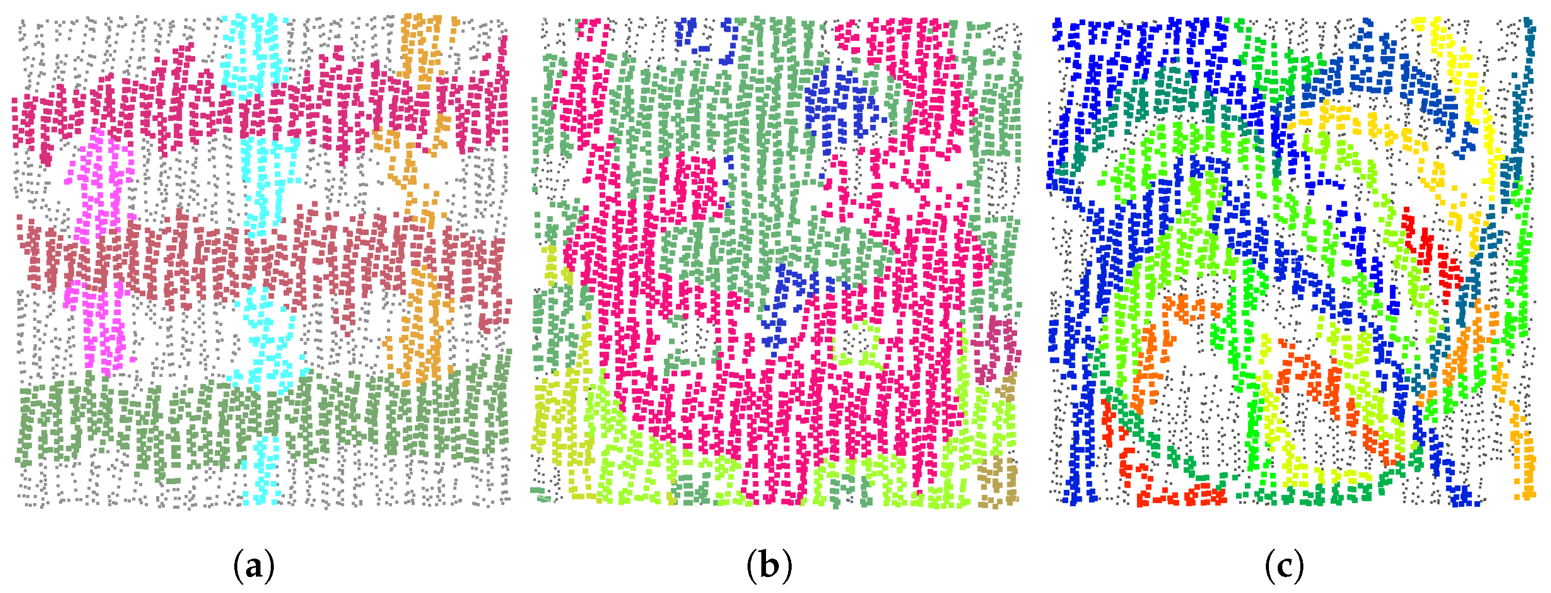 Remotesensing 14 02024 g009 550