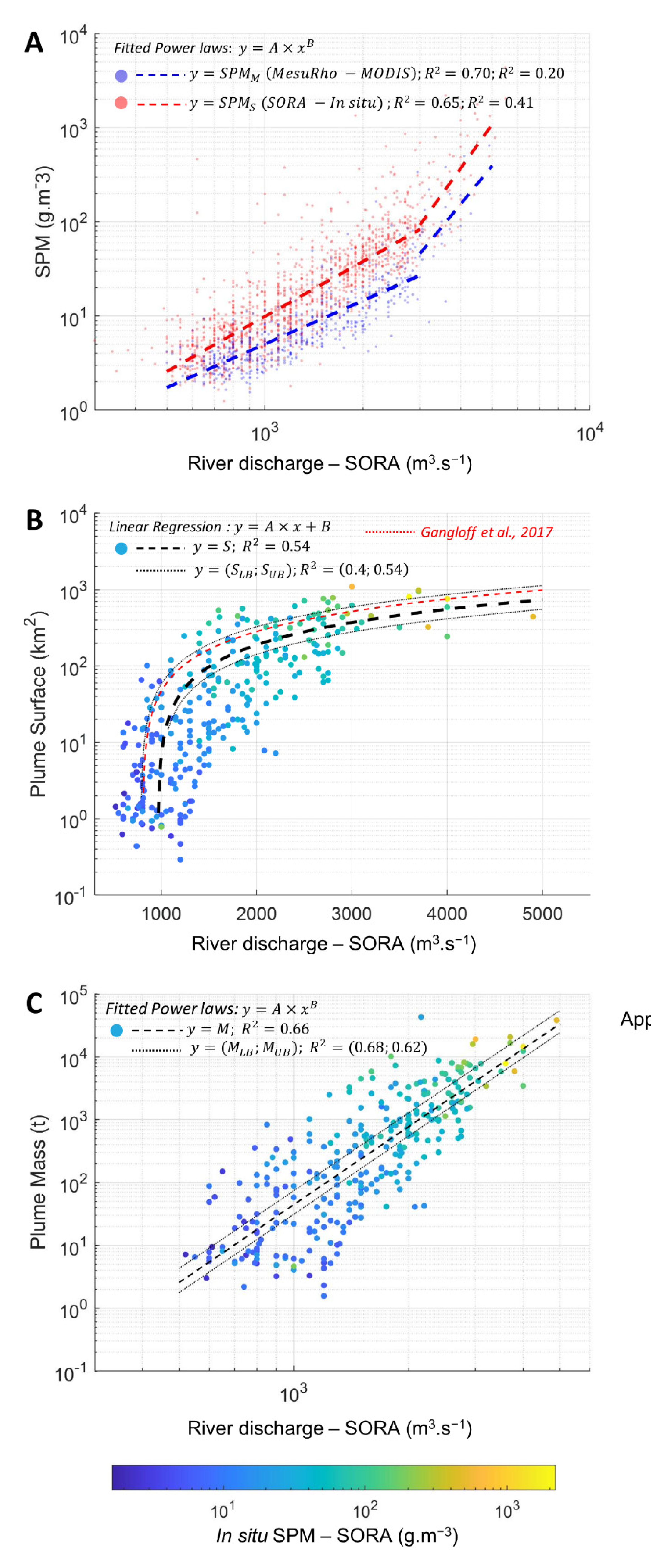 Remotesensing 14 02026 g010