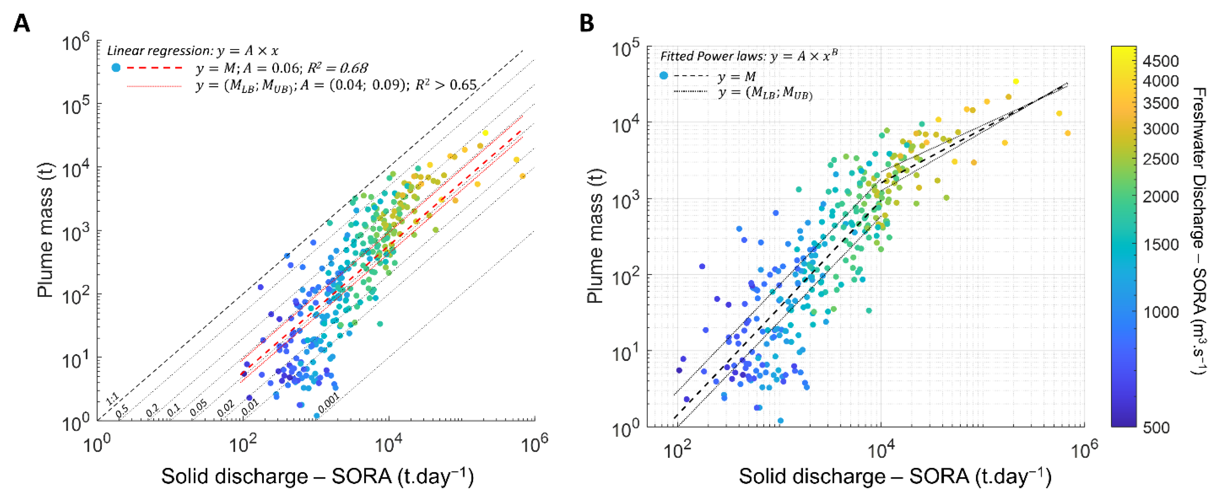 Remotesensing 14 02026 g011