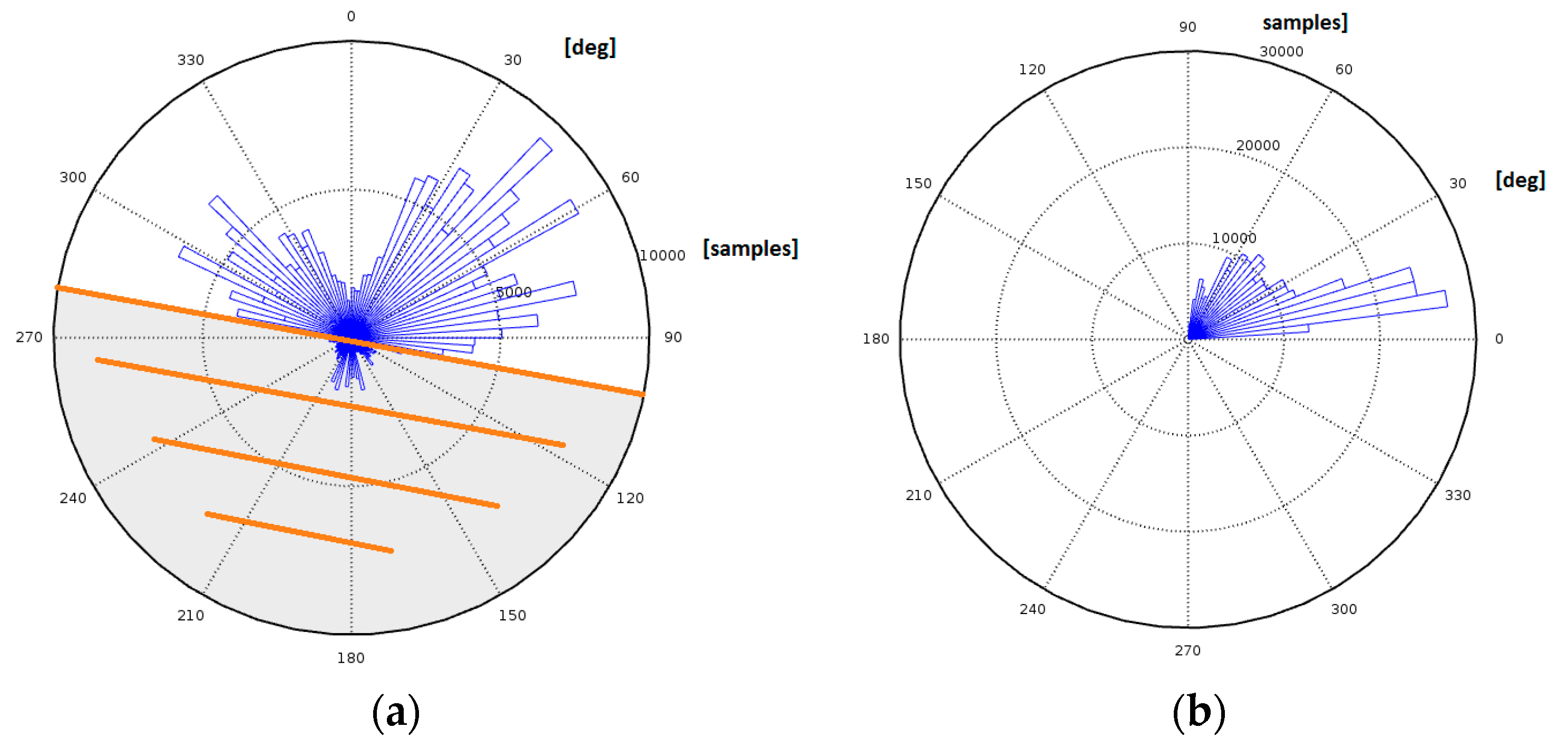 Remotesensing 14 02027 g006