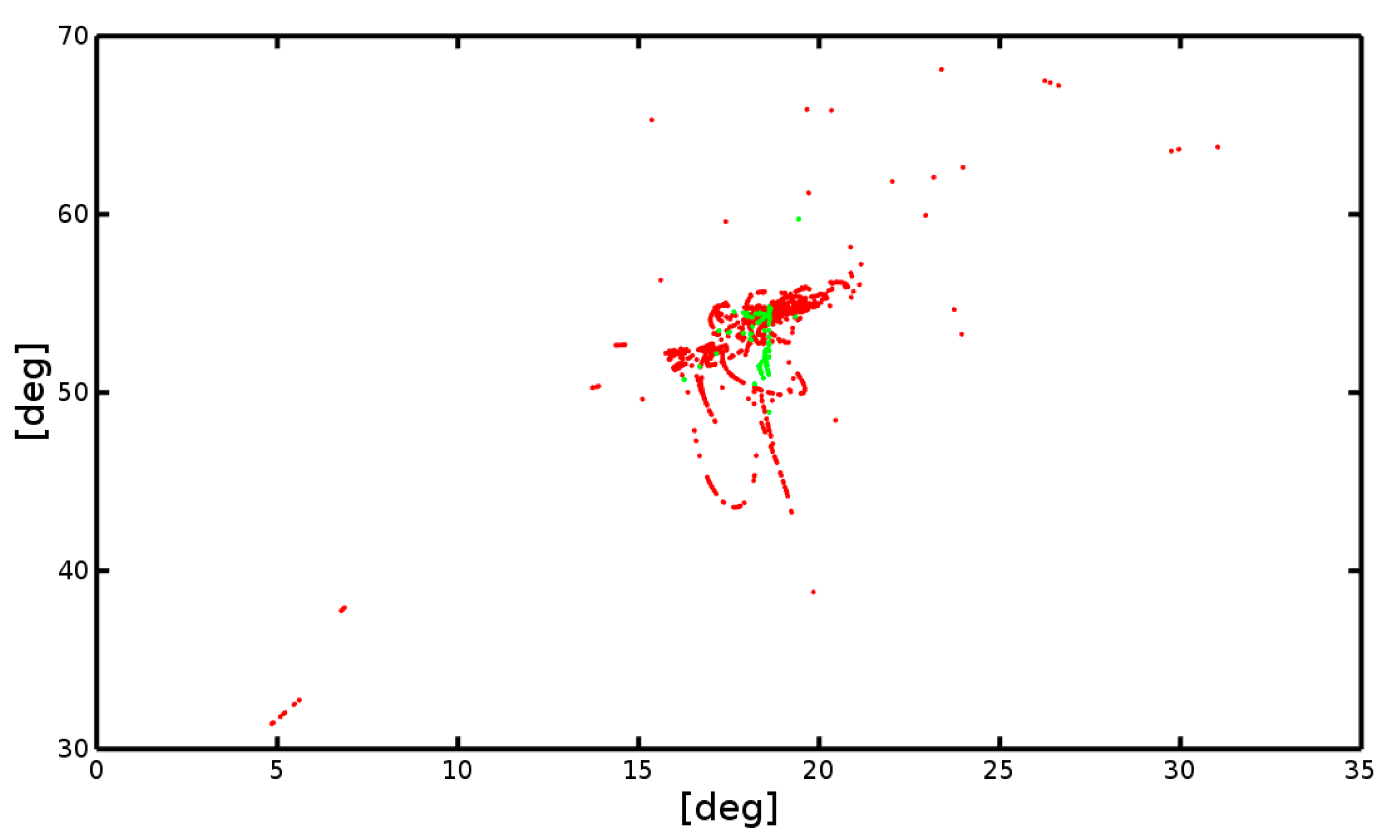 Remotesensing 14 02027 g010