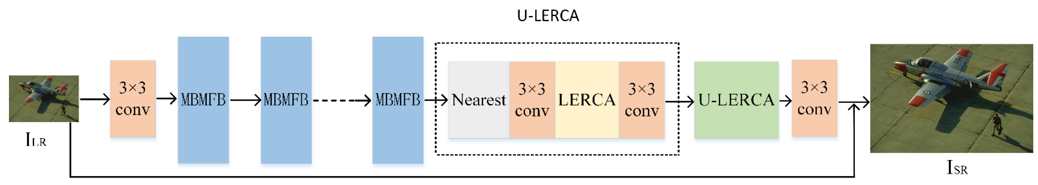 Remotesensing 14 02029 g001