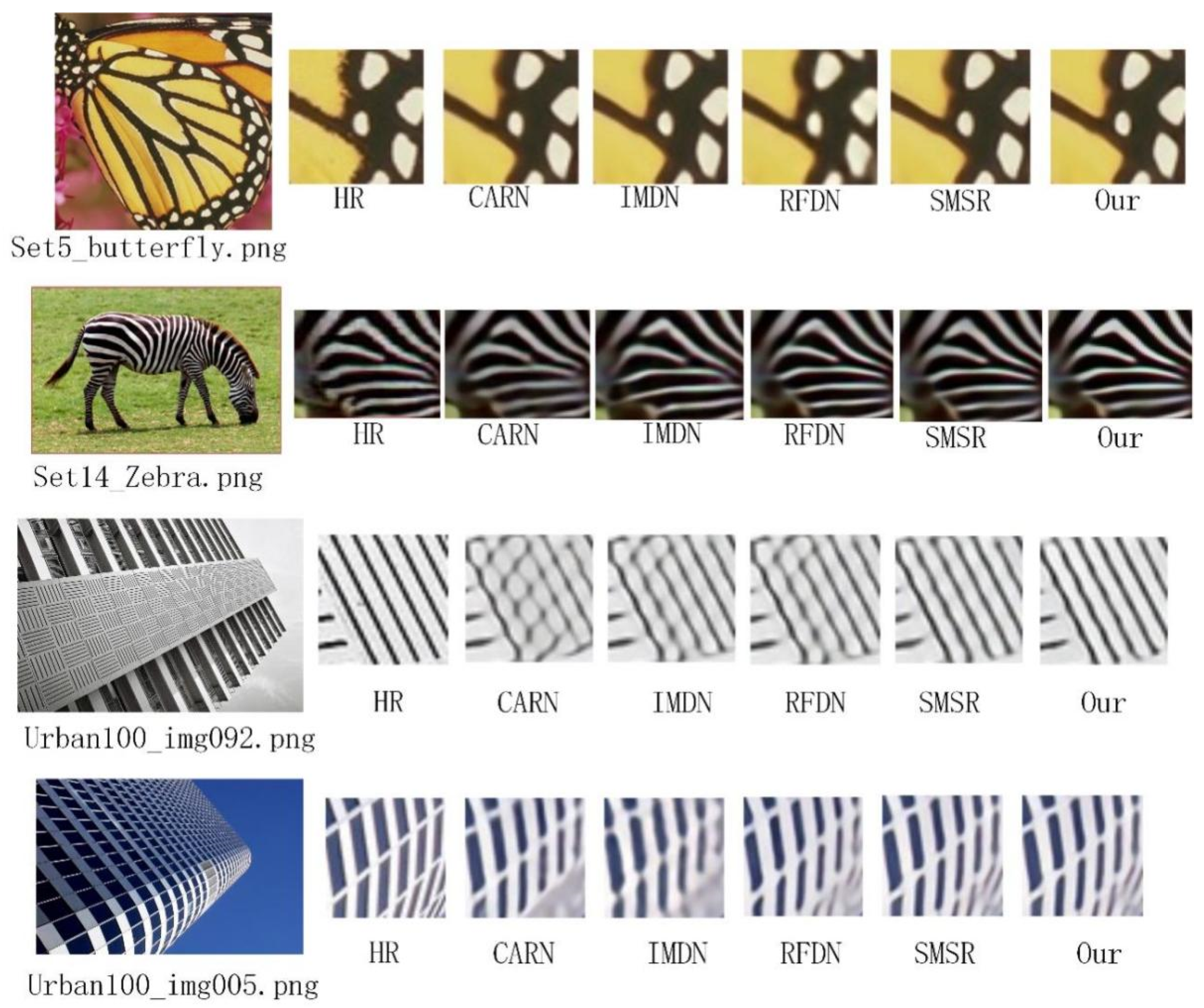 Remotesensing 14 02029 g004