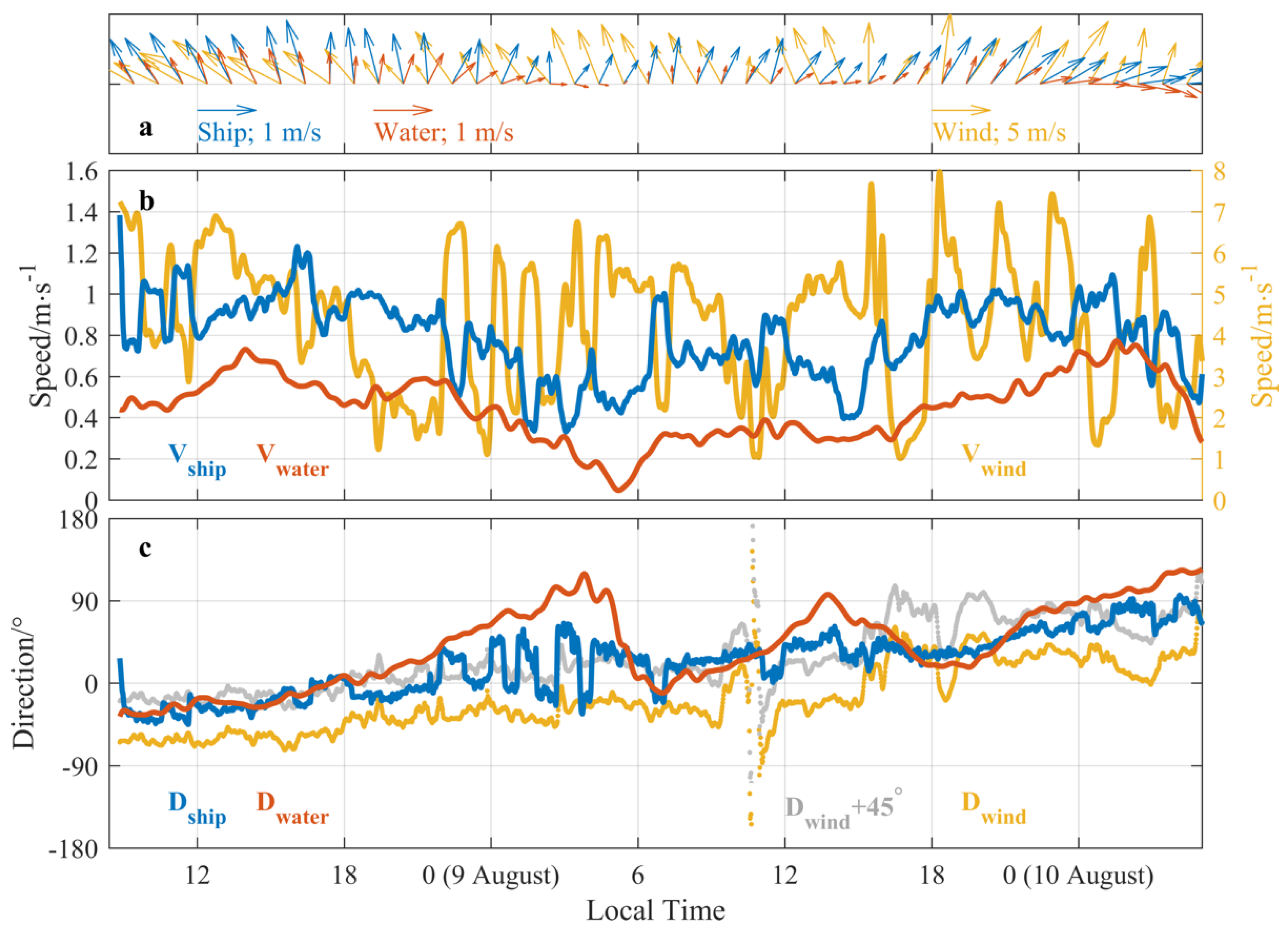 Remotesensing 14 02030 g002 550