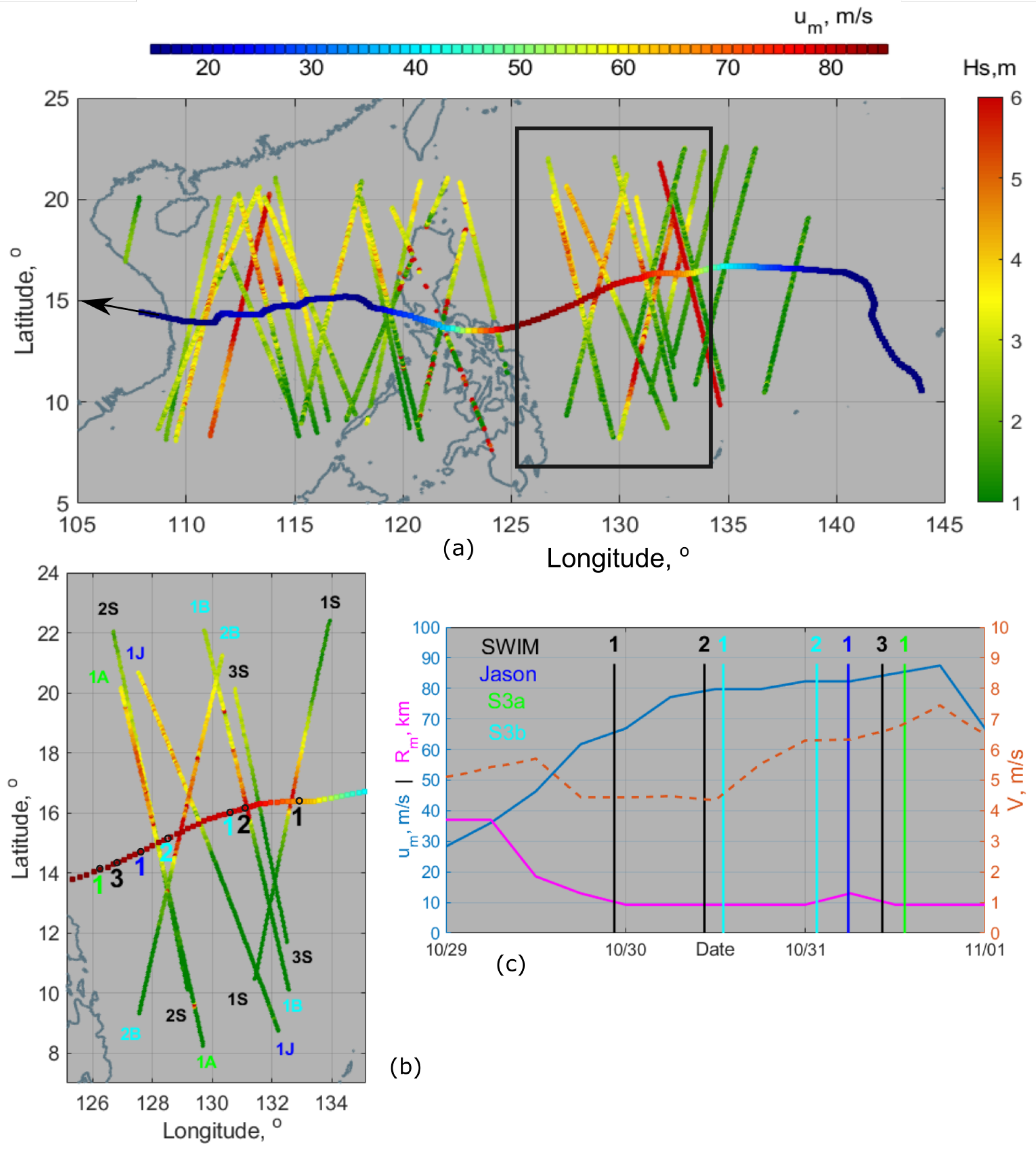 Remotesensing 14 02032 g001 Remotesensing 14 02032 g001
