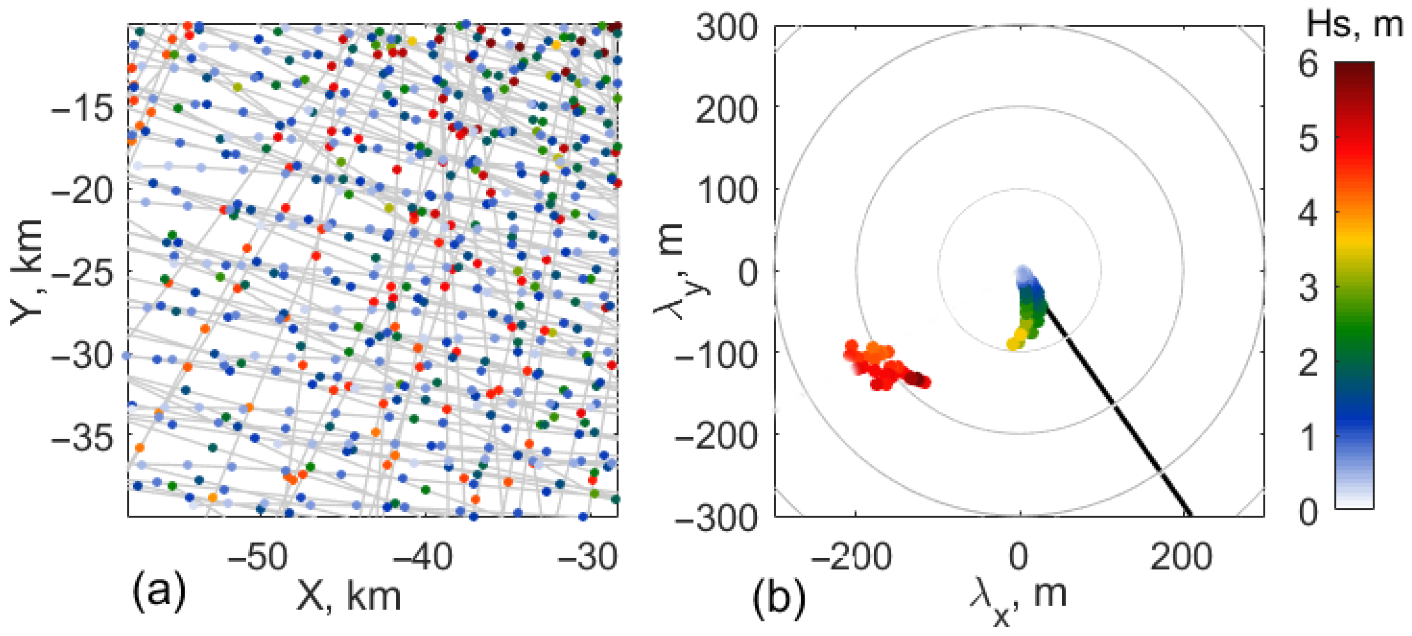 Remotesensing 14 02032 g005 Remotesensing 14 02032 g005