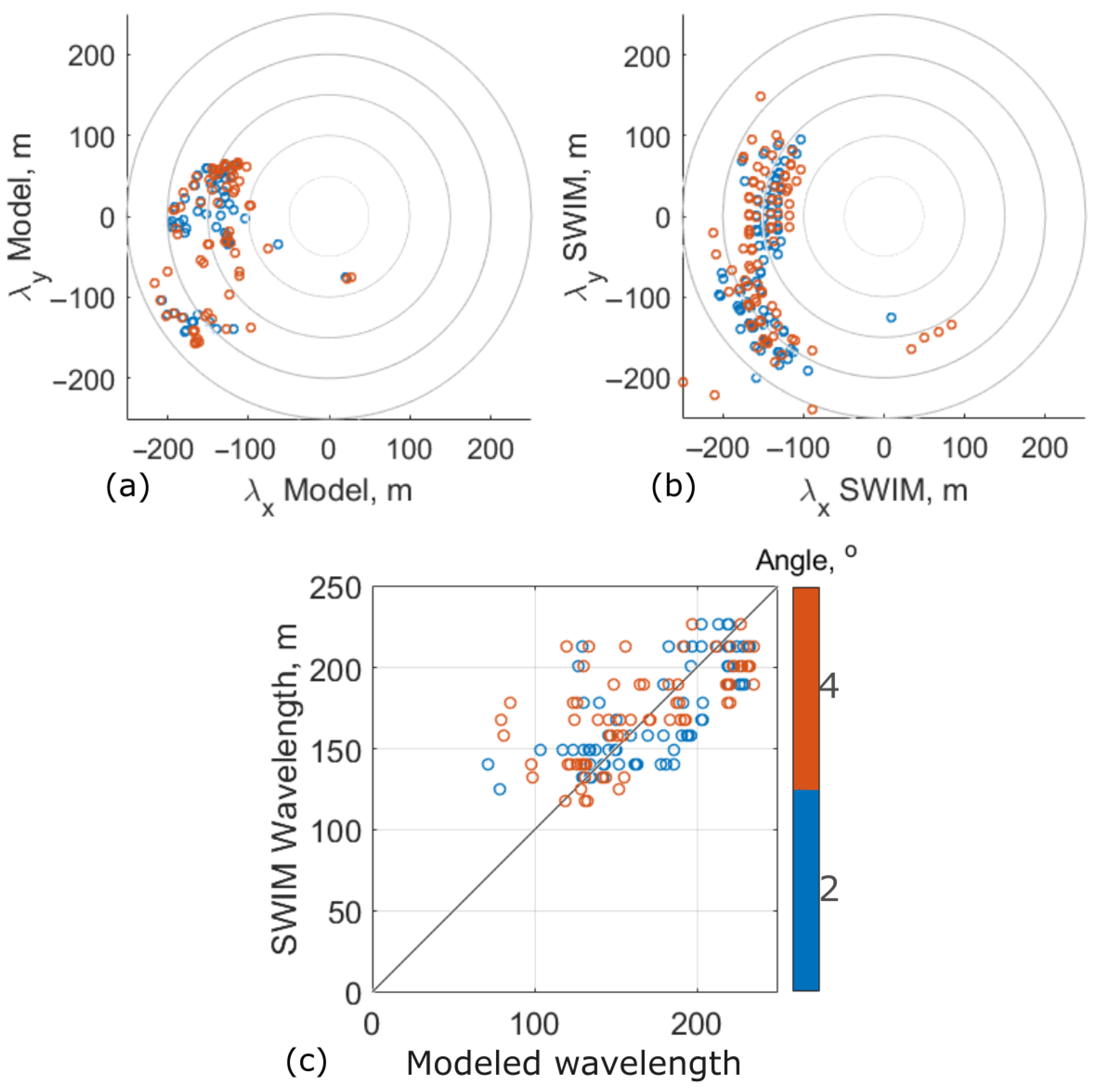 Remotesensing 14 02032 g008 Remotesensing 14 02032 g008