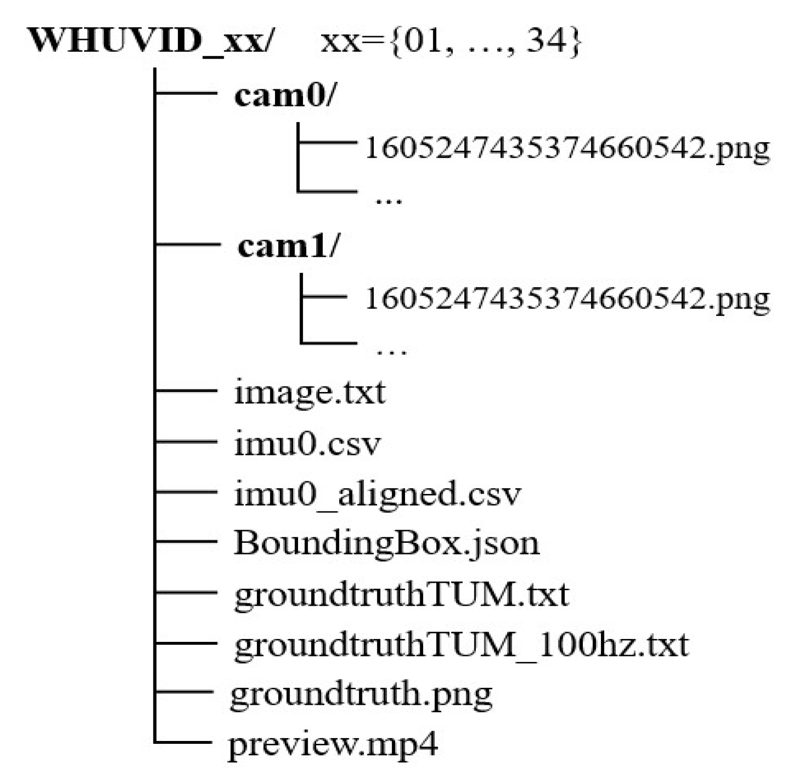 Remotesensing 14 02033 g005
