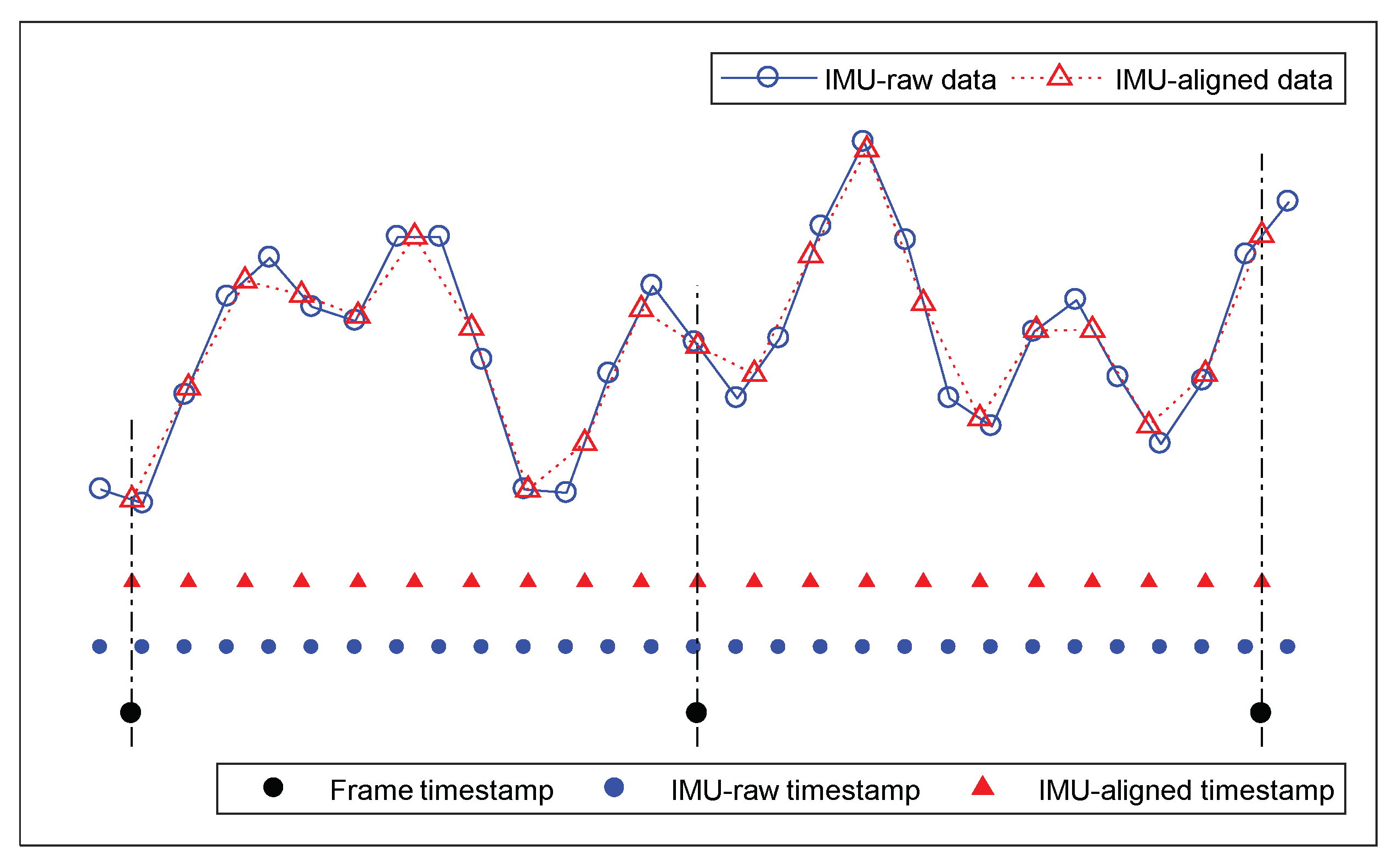 Remotesensing 14 02033 g009