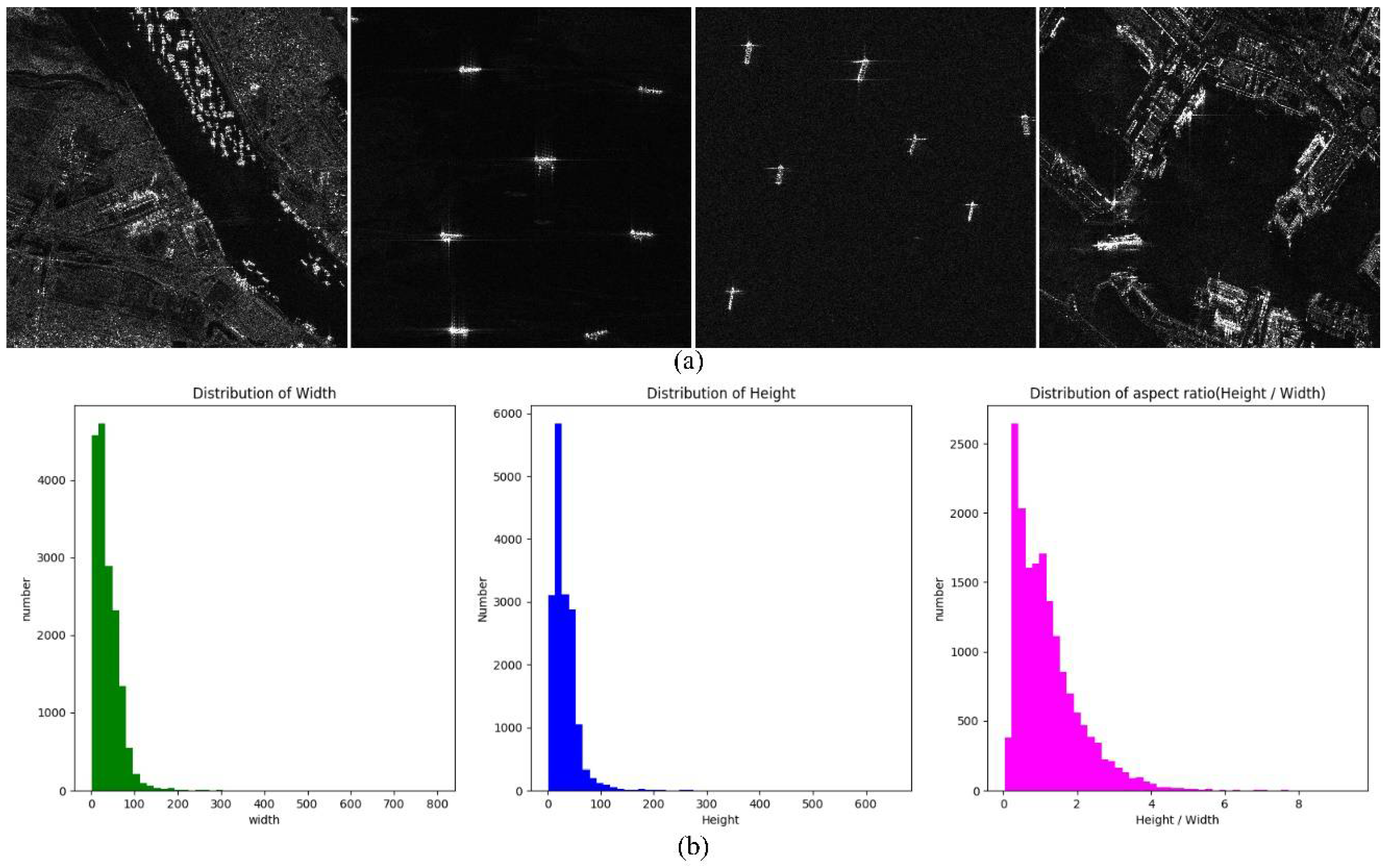 Remotesensing 14 02034 g006 550