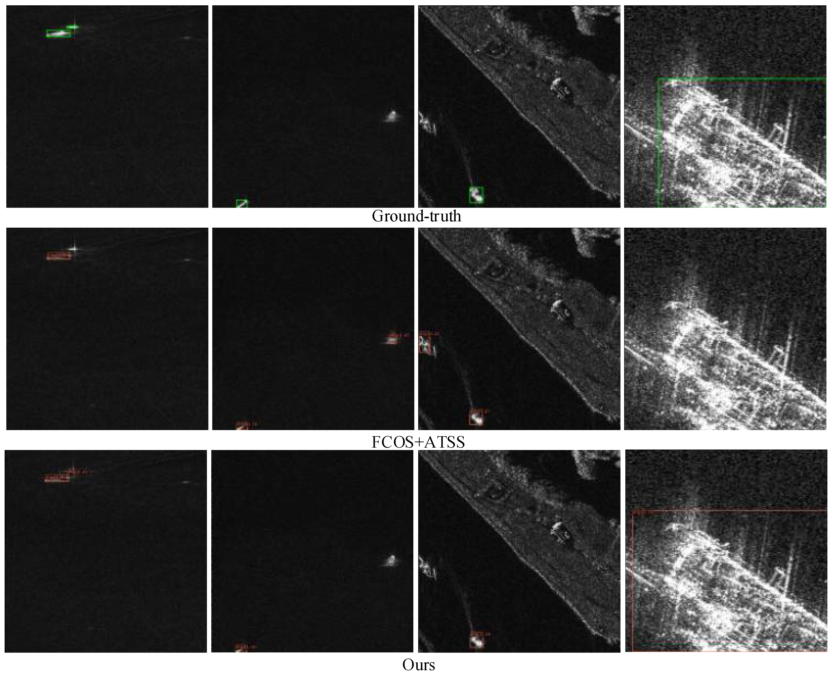 Remotesensing 14 02034 g007 550
