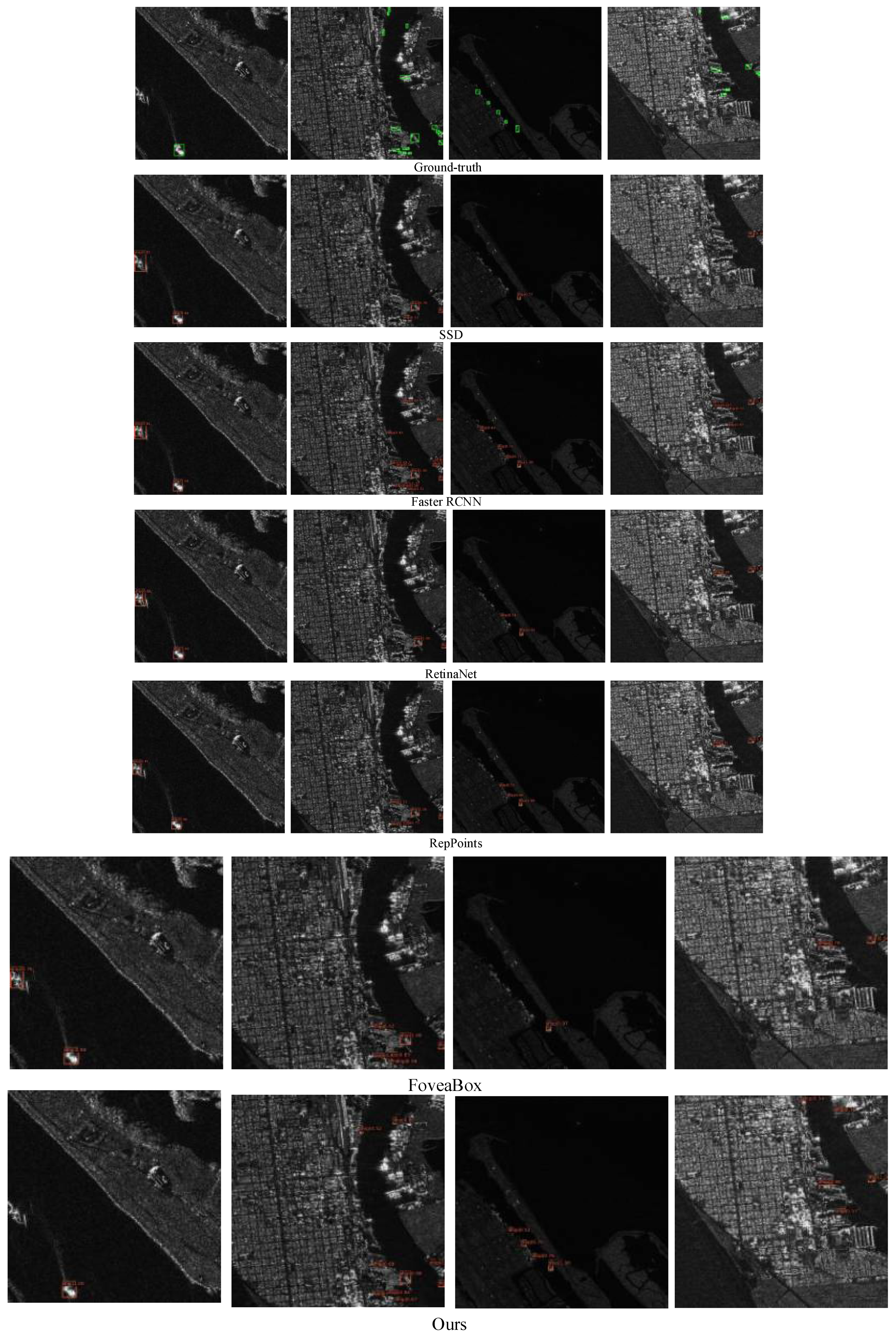 Remotesensing 14 02034 g008 550