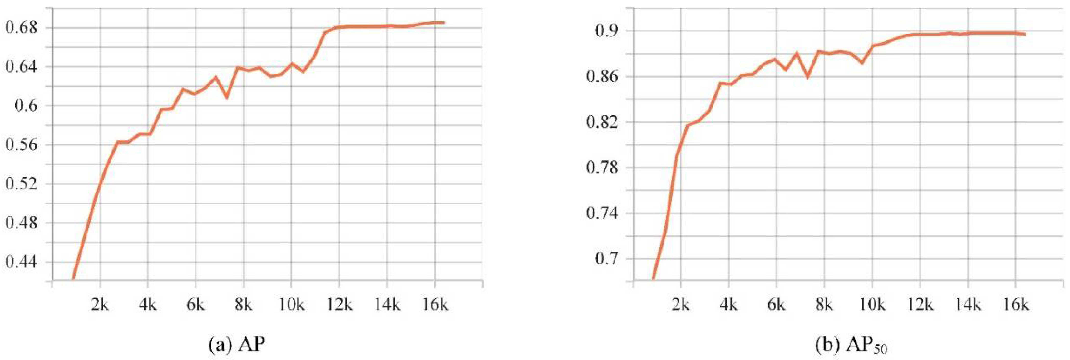 Remotesensing 14 02034 g009 550