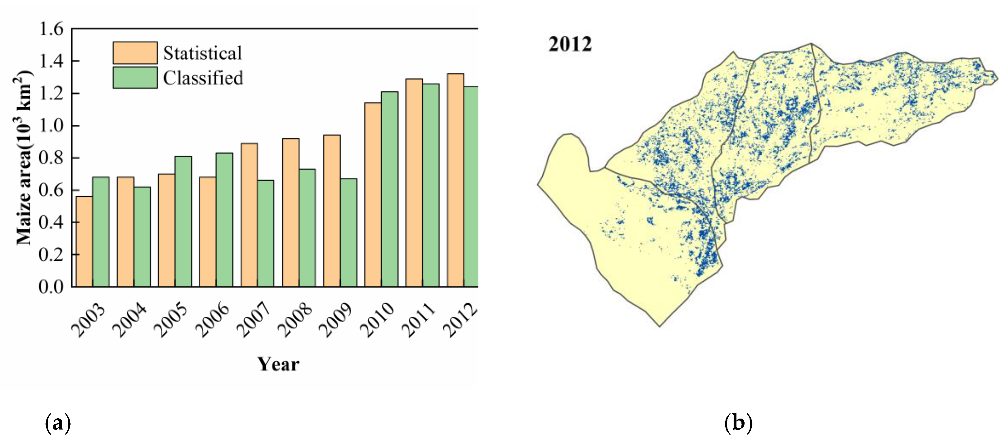 Remotesensing 14 02035 g005