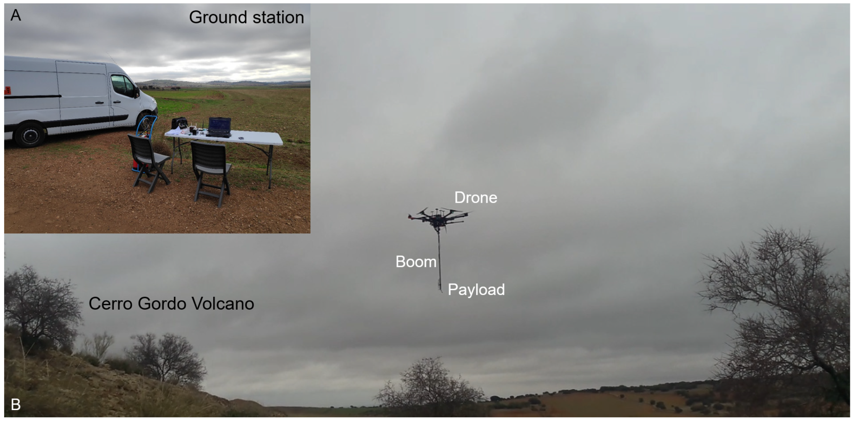 Remotesensing 14 02039 g003 550