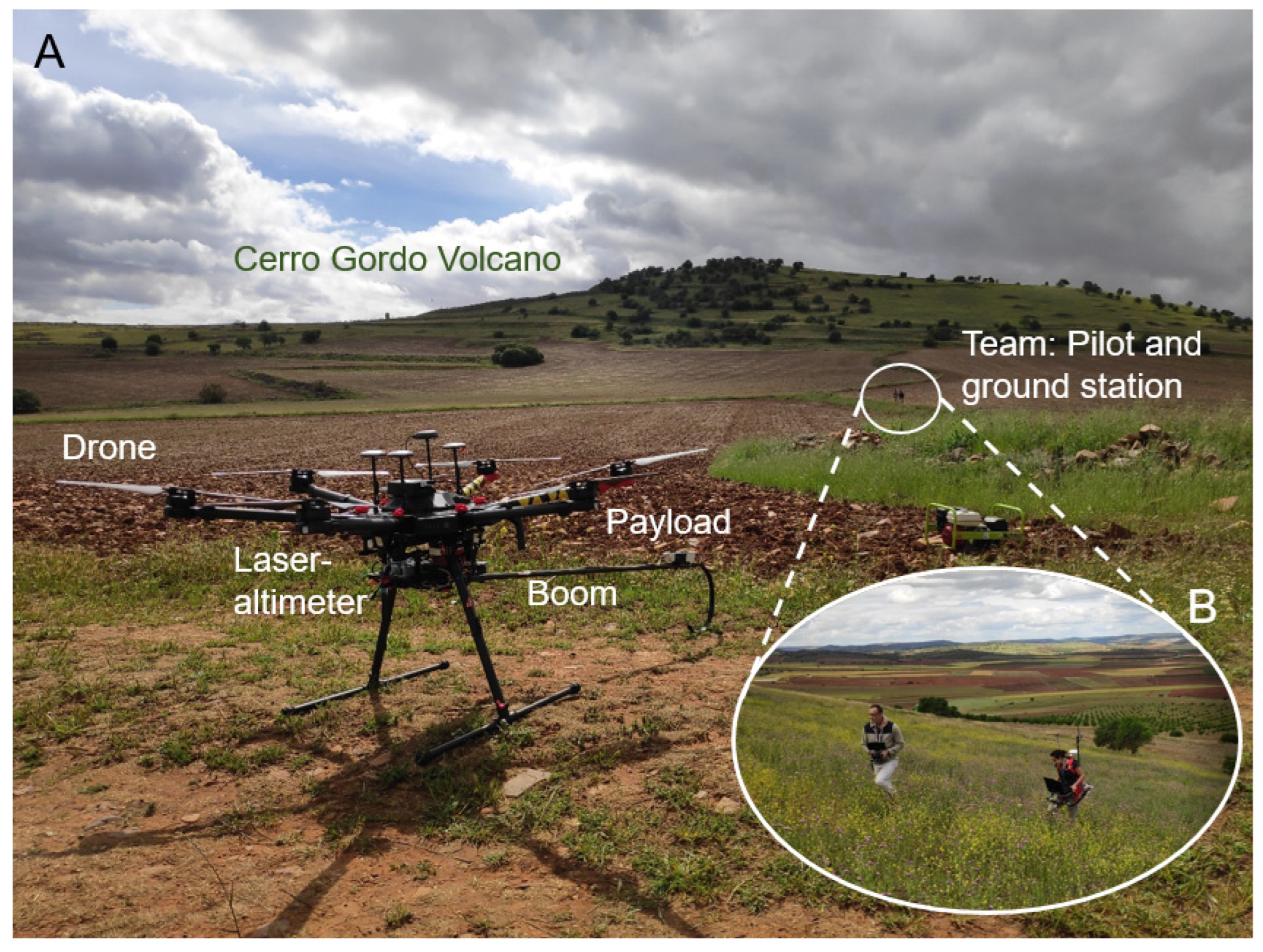 Remotesensing 14 02039 g004 550