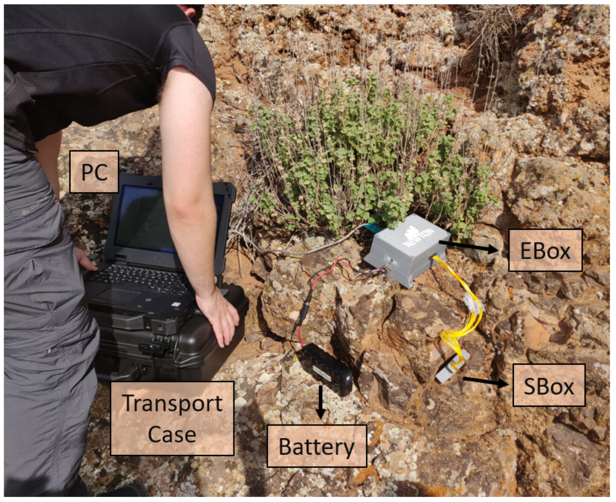 Remotesensing 14 02039 g005 550