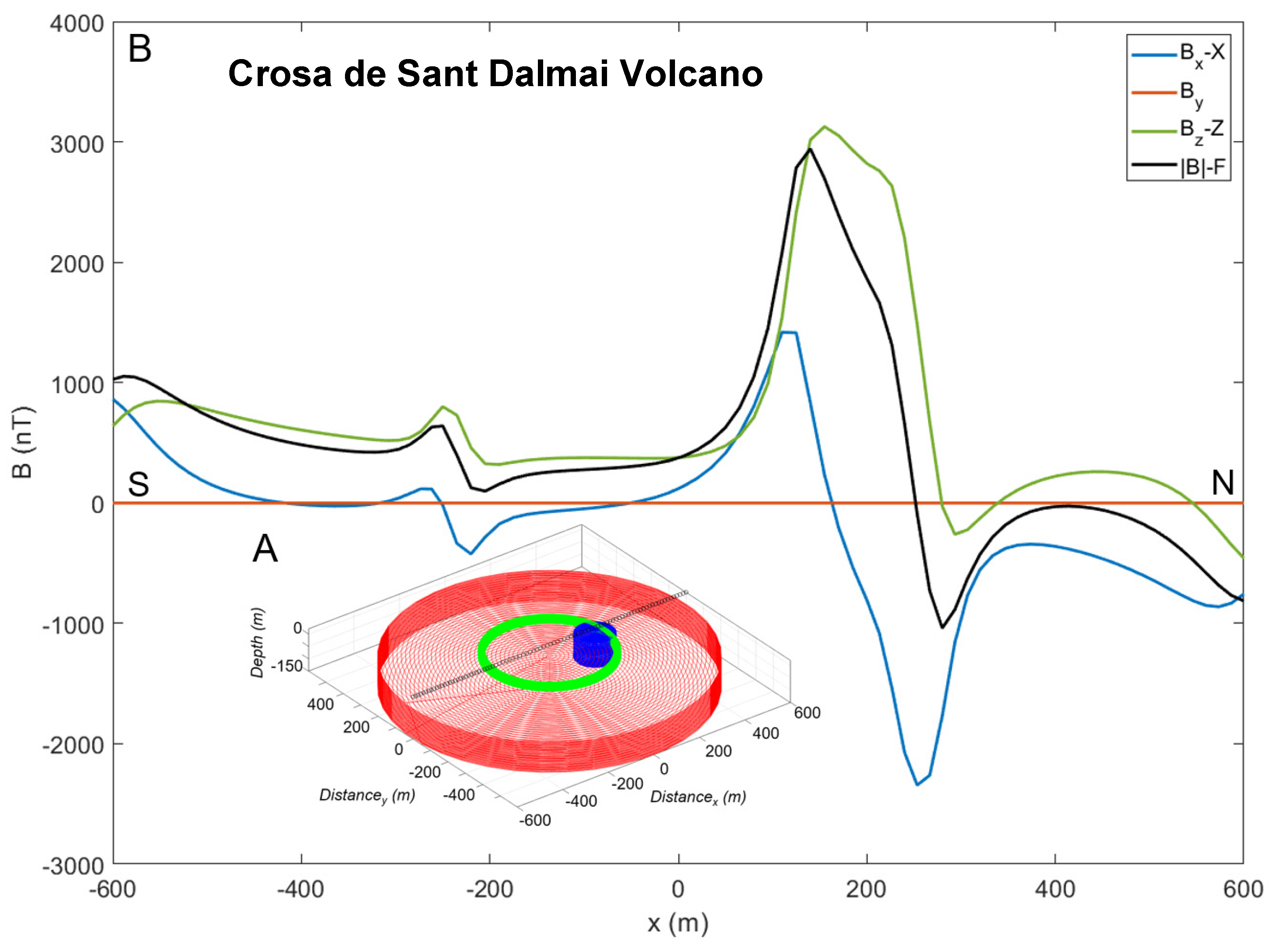Remotesensing 14 02039 g010 550