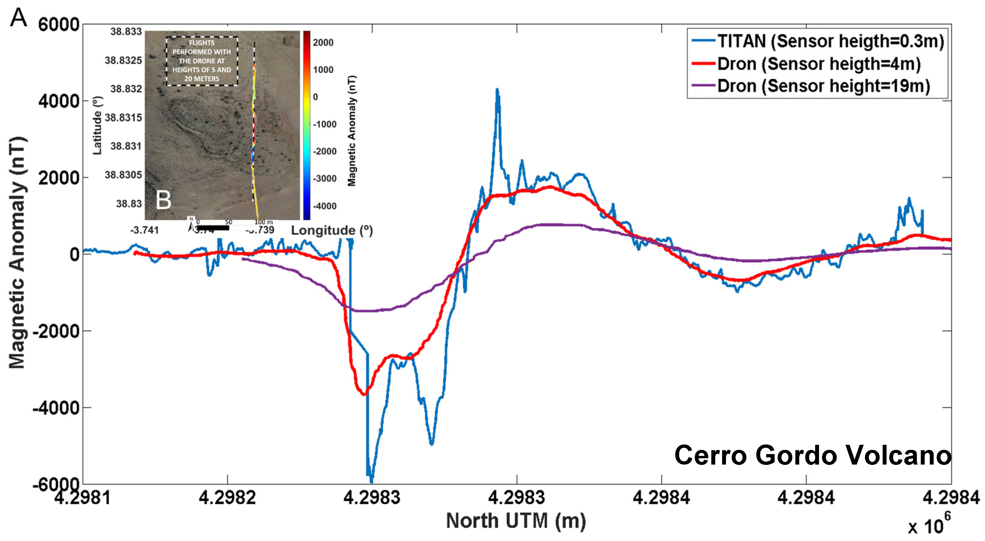 Remotesensing 14 02039 g012 550