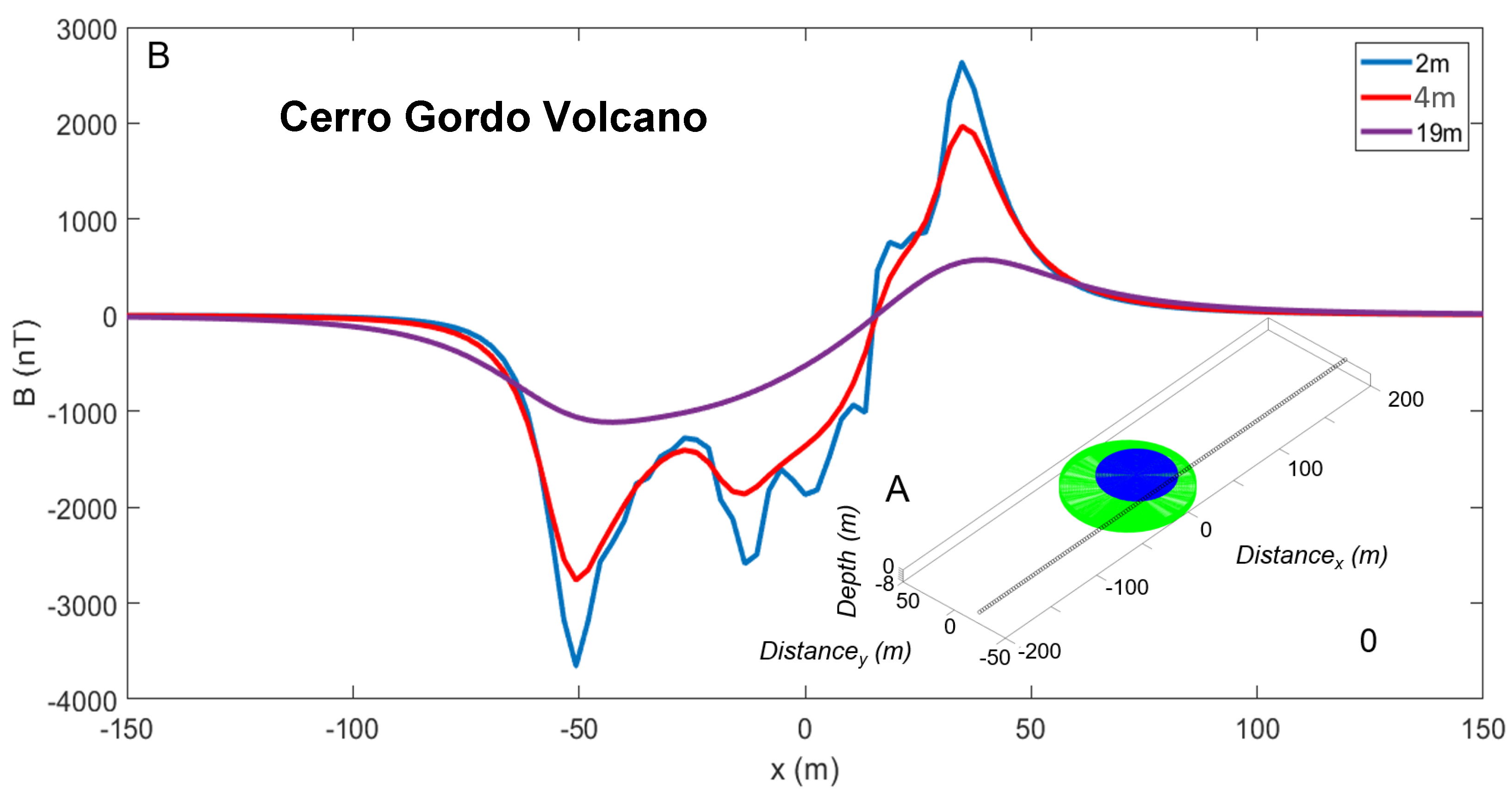 Remotesensing 14 02039 g014 550