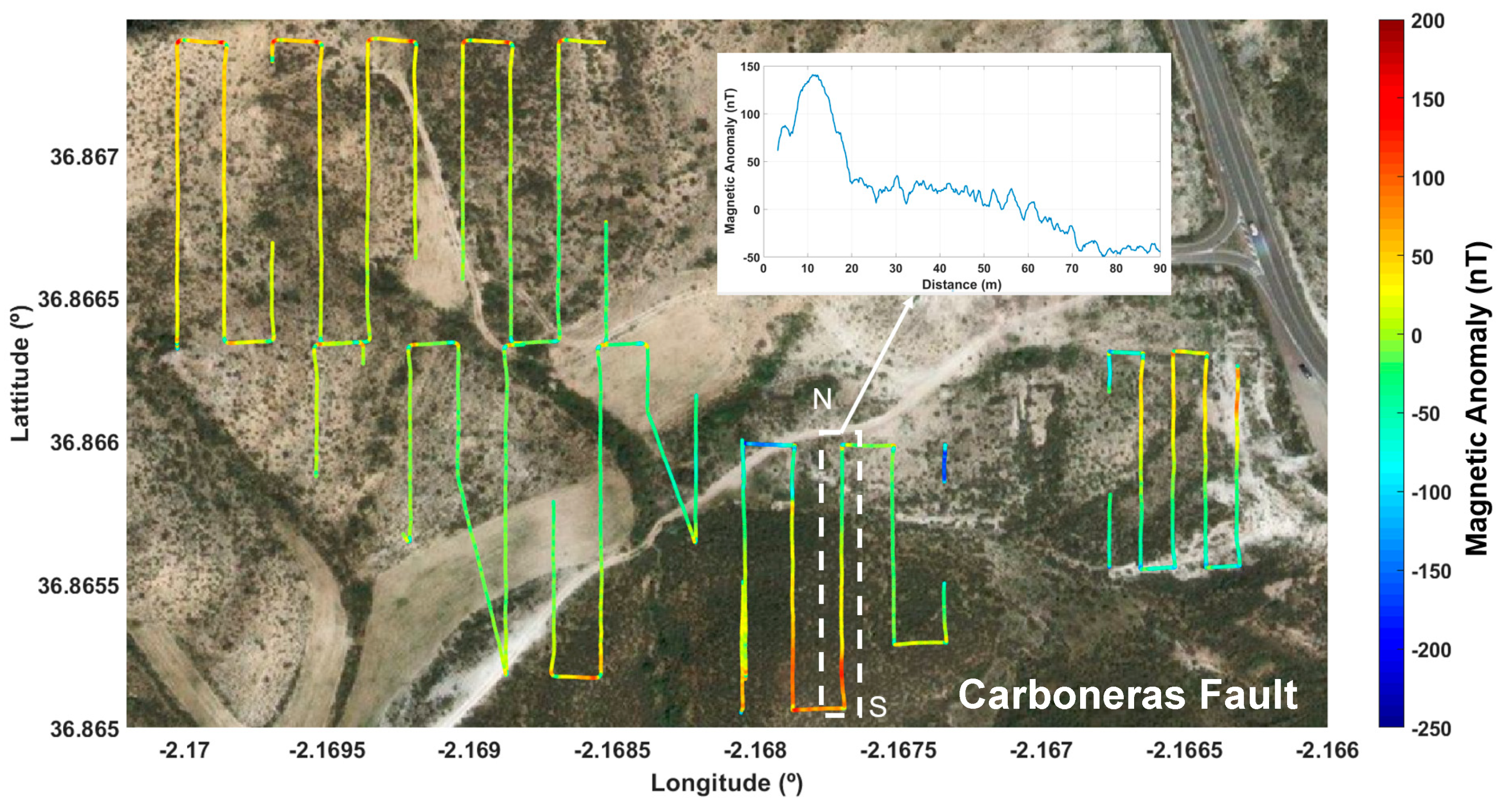 Remotesensing 14 02039 g018 550