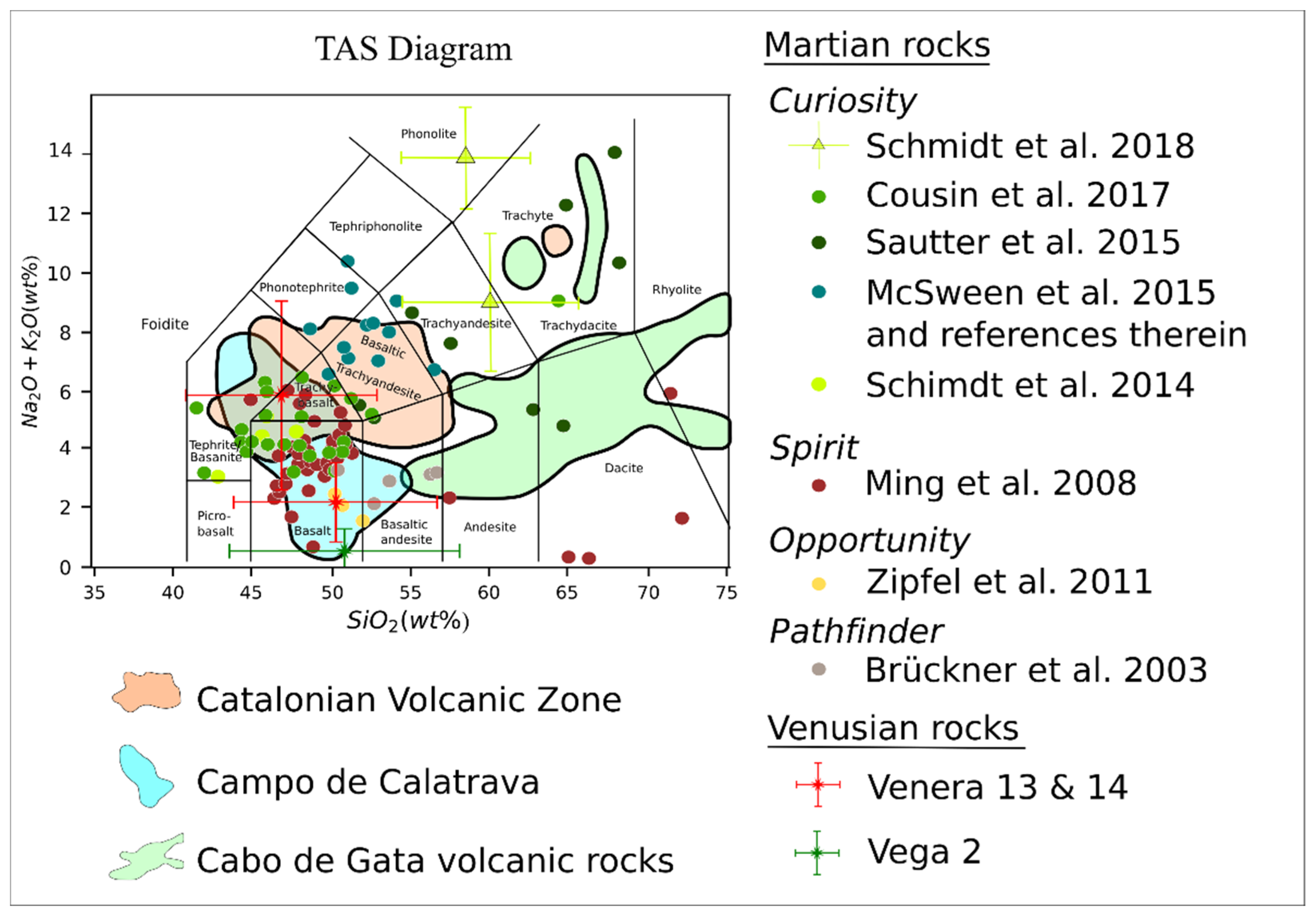 Remotesensing 14 02039 g021 550