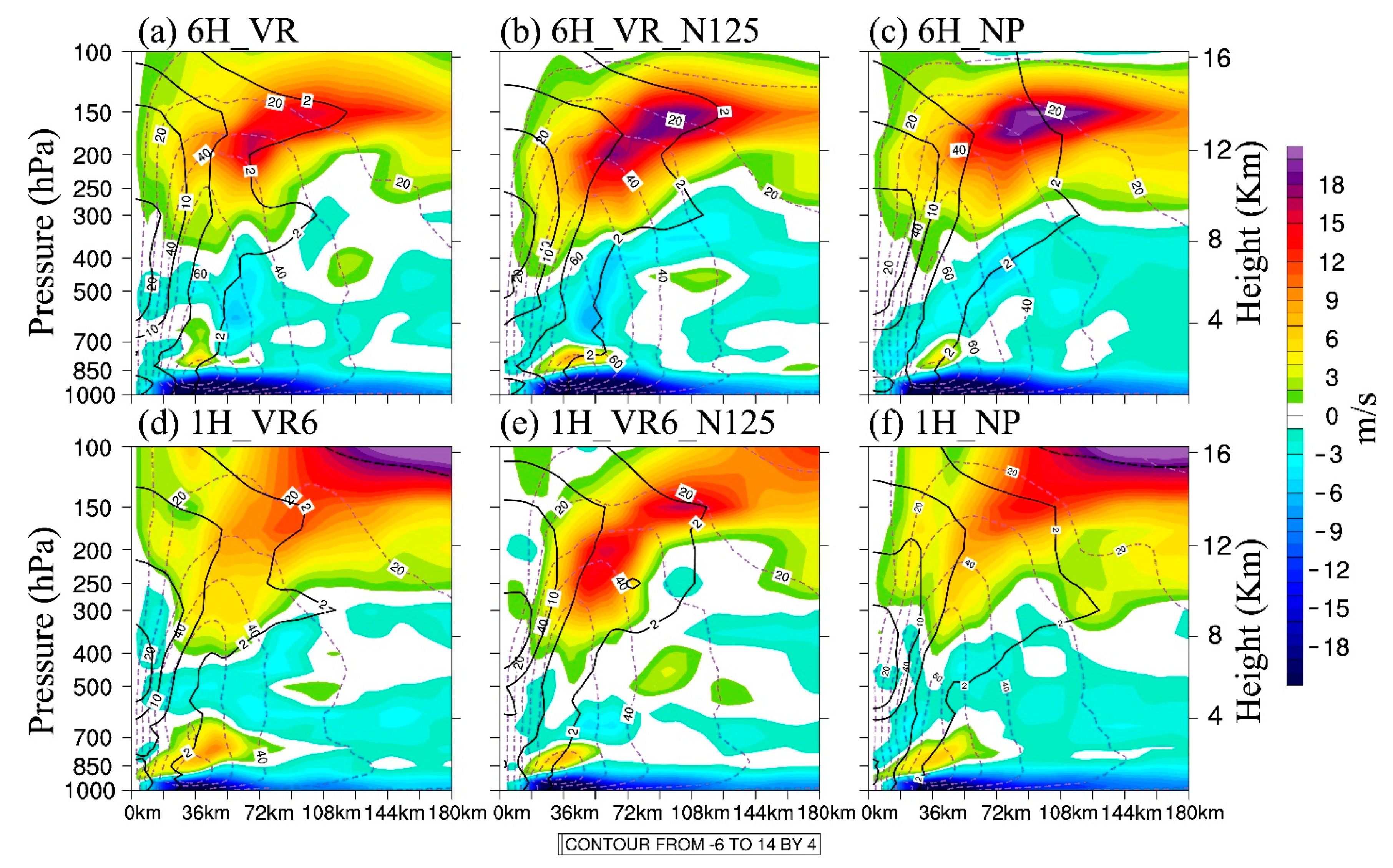 Remotesensing 14 02040 g006 Remotesensing 14 02040 g006