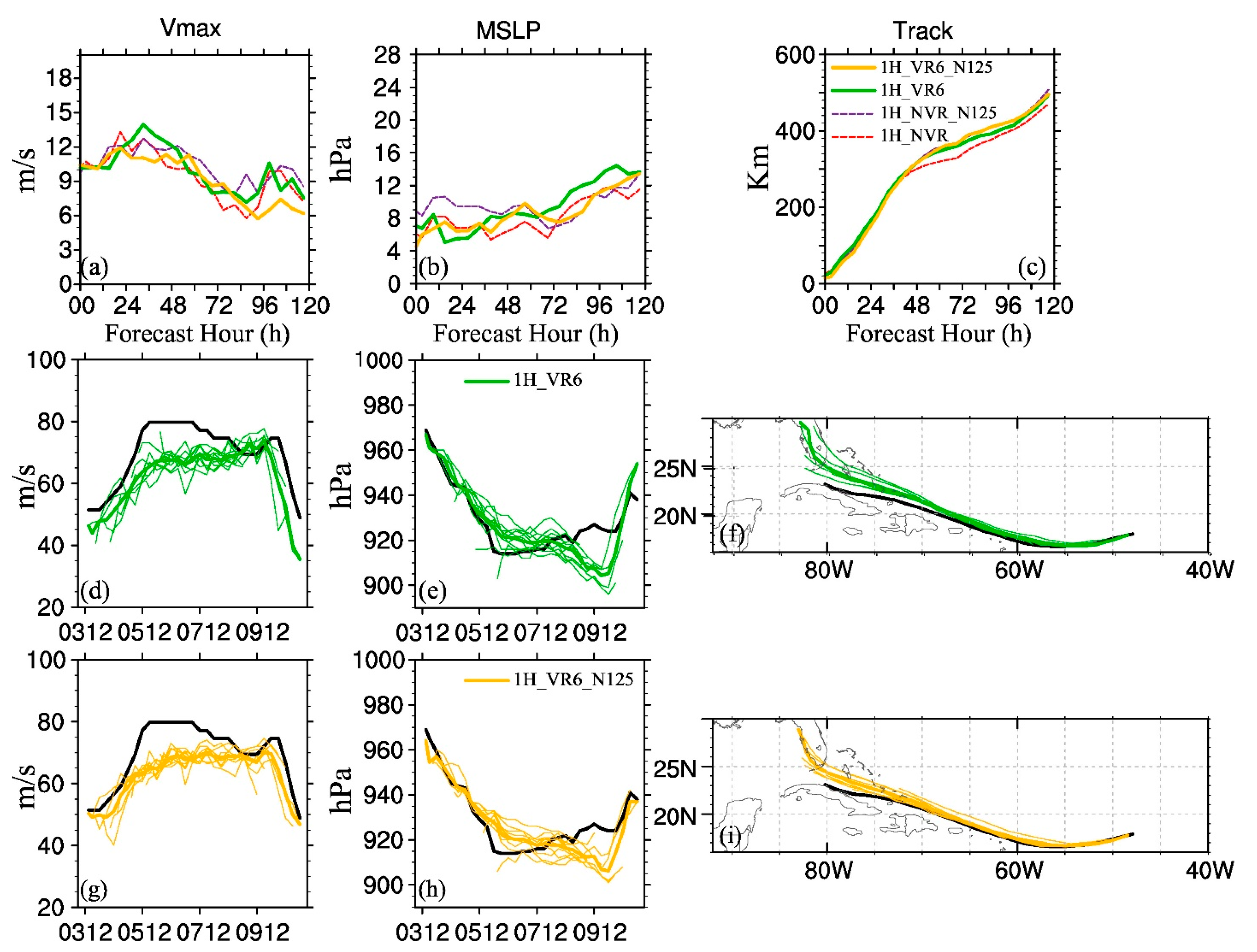 Remotesensing 14 02040 g011 Remotesensing 14 02040 g011