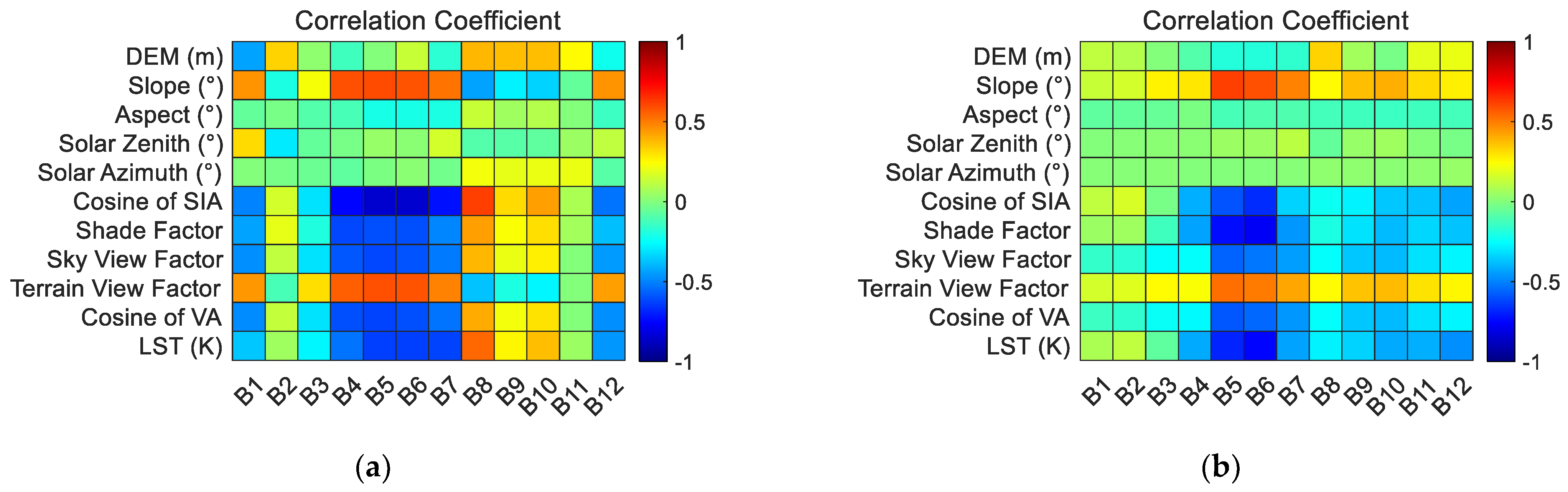 Remotesensing 14 02043 g016