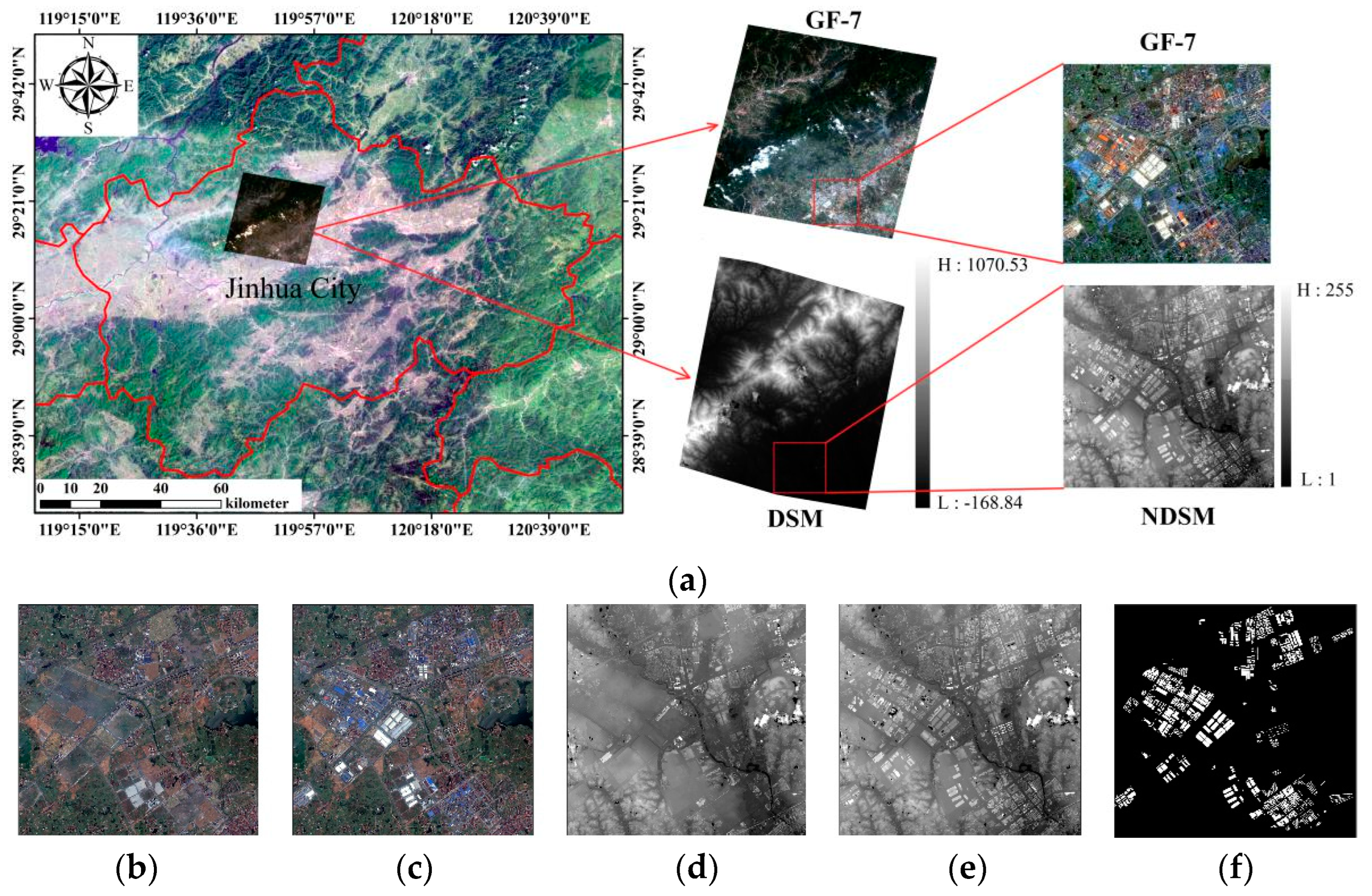 Remotesensing 14 02046 g005 550
