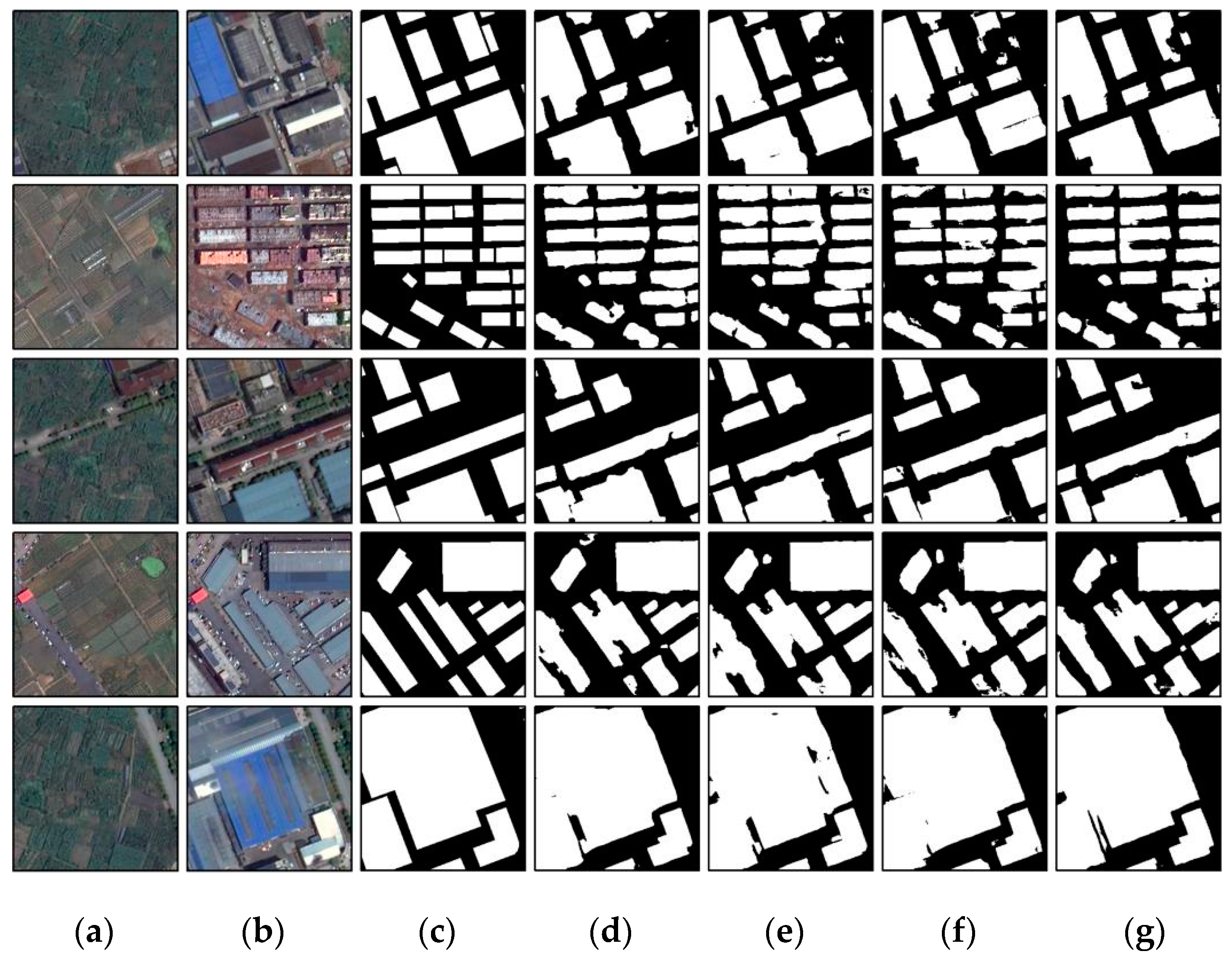 Remotesensing 14 02046 g008 550