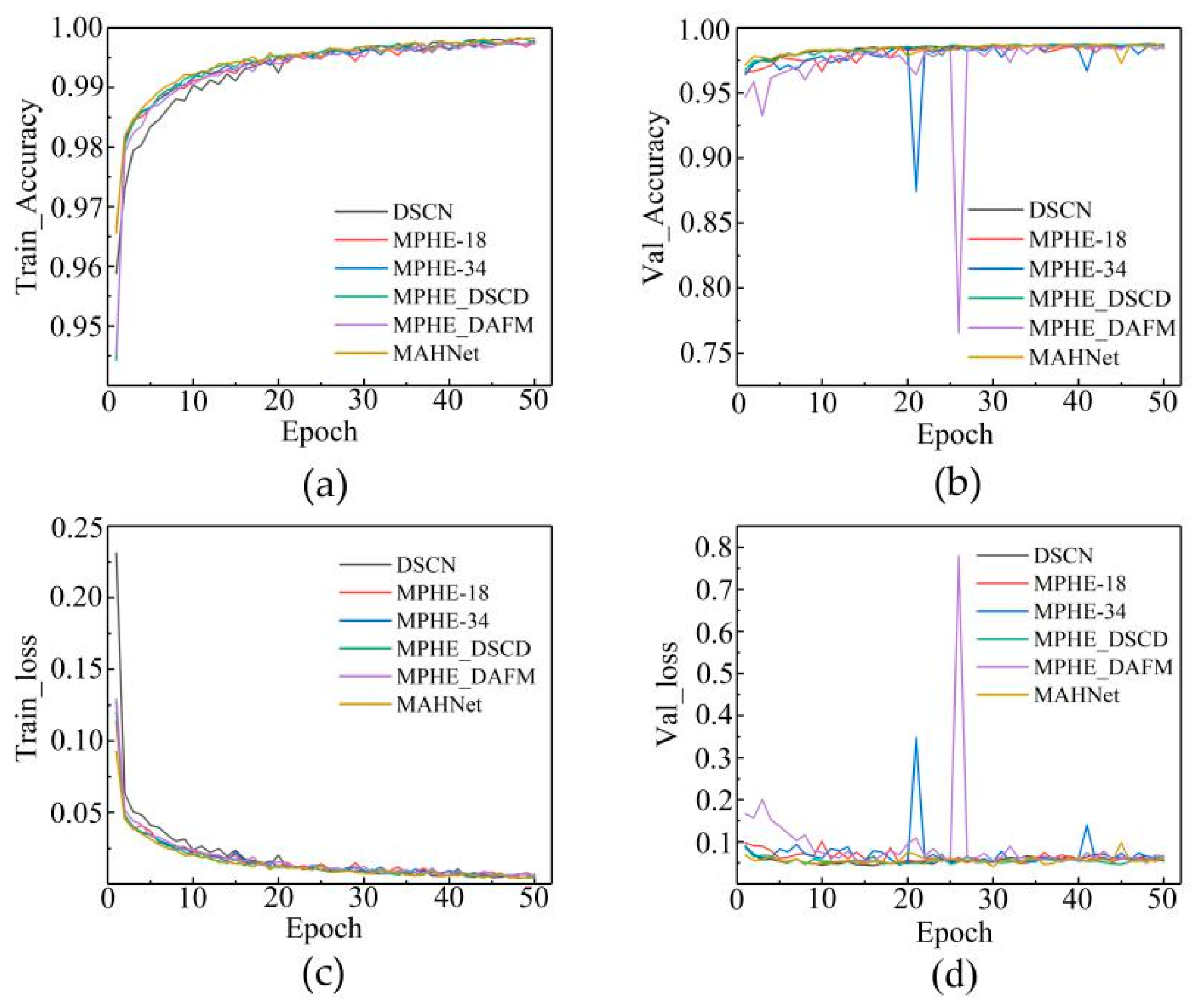 Remotesensing 14 02046 g010 550