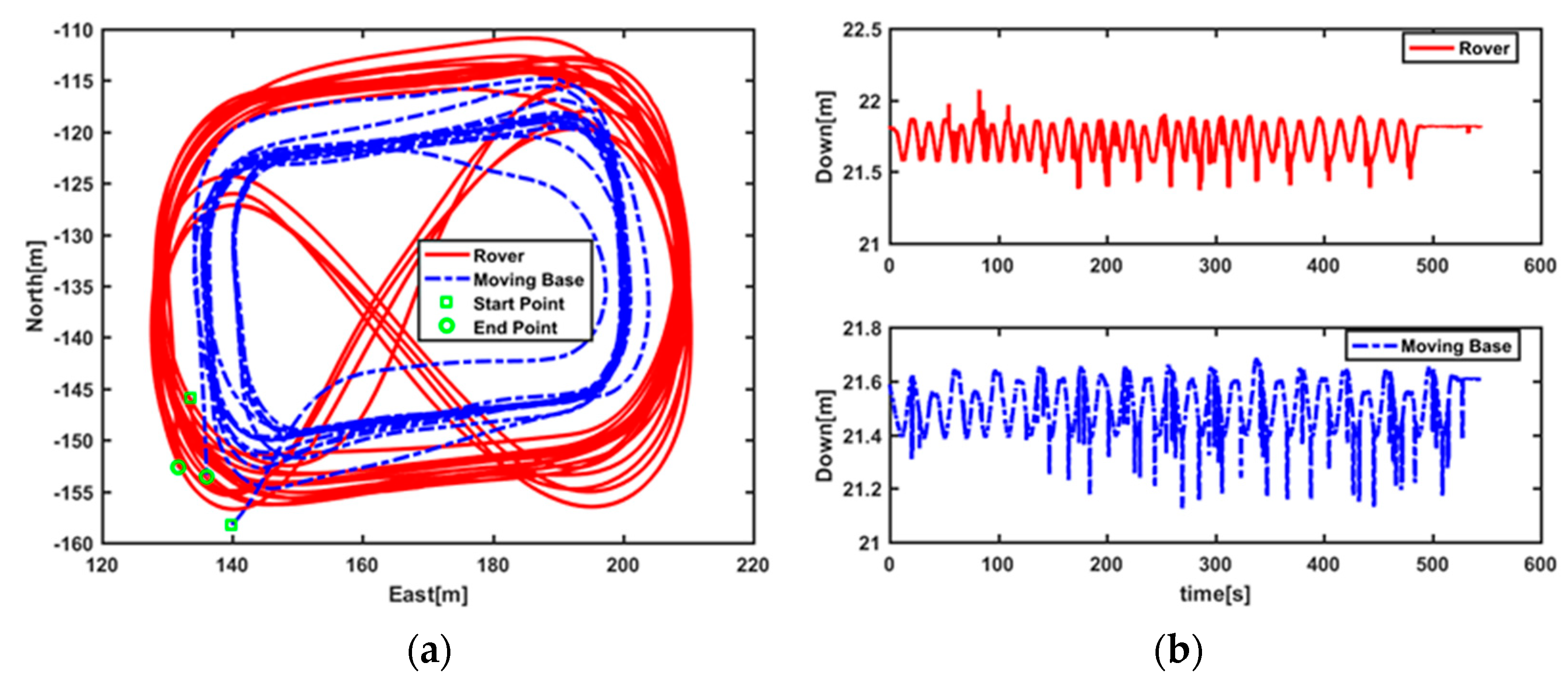 Remotesensing 14 02053 g008