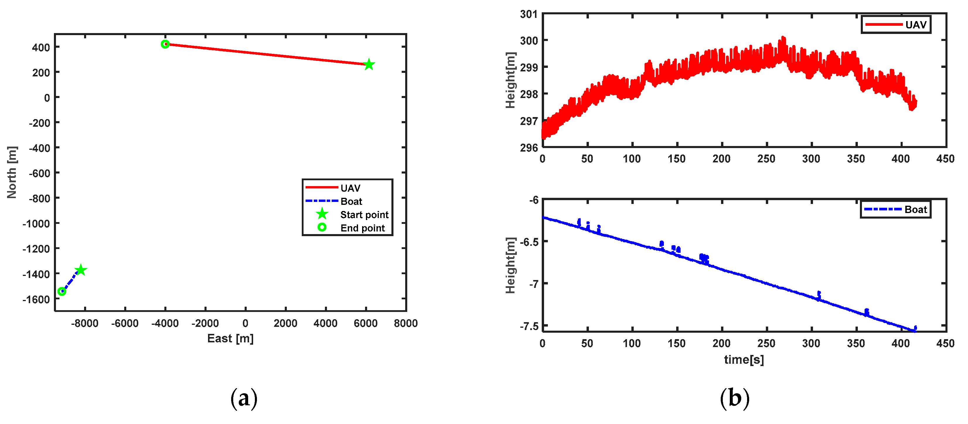 Remotesensing 14 02053 g011