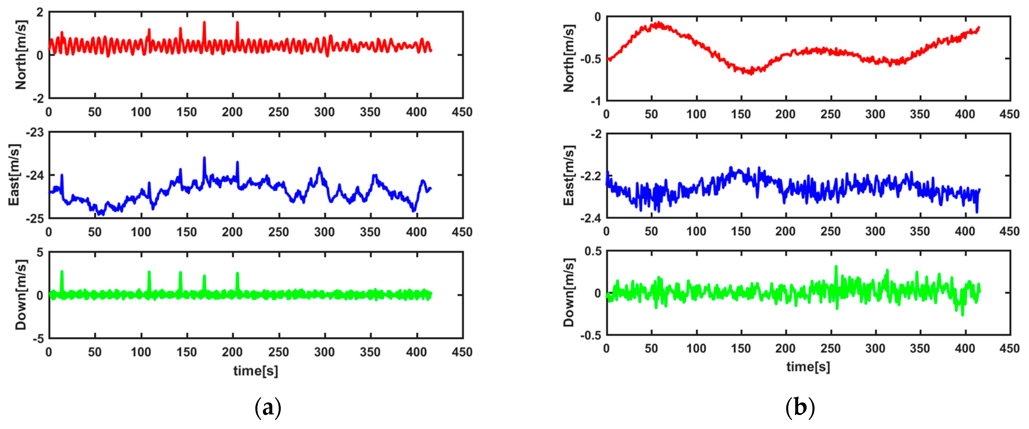 Remotesensing 14 02053 g012